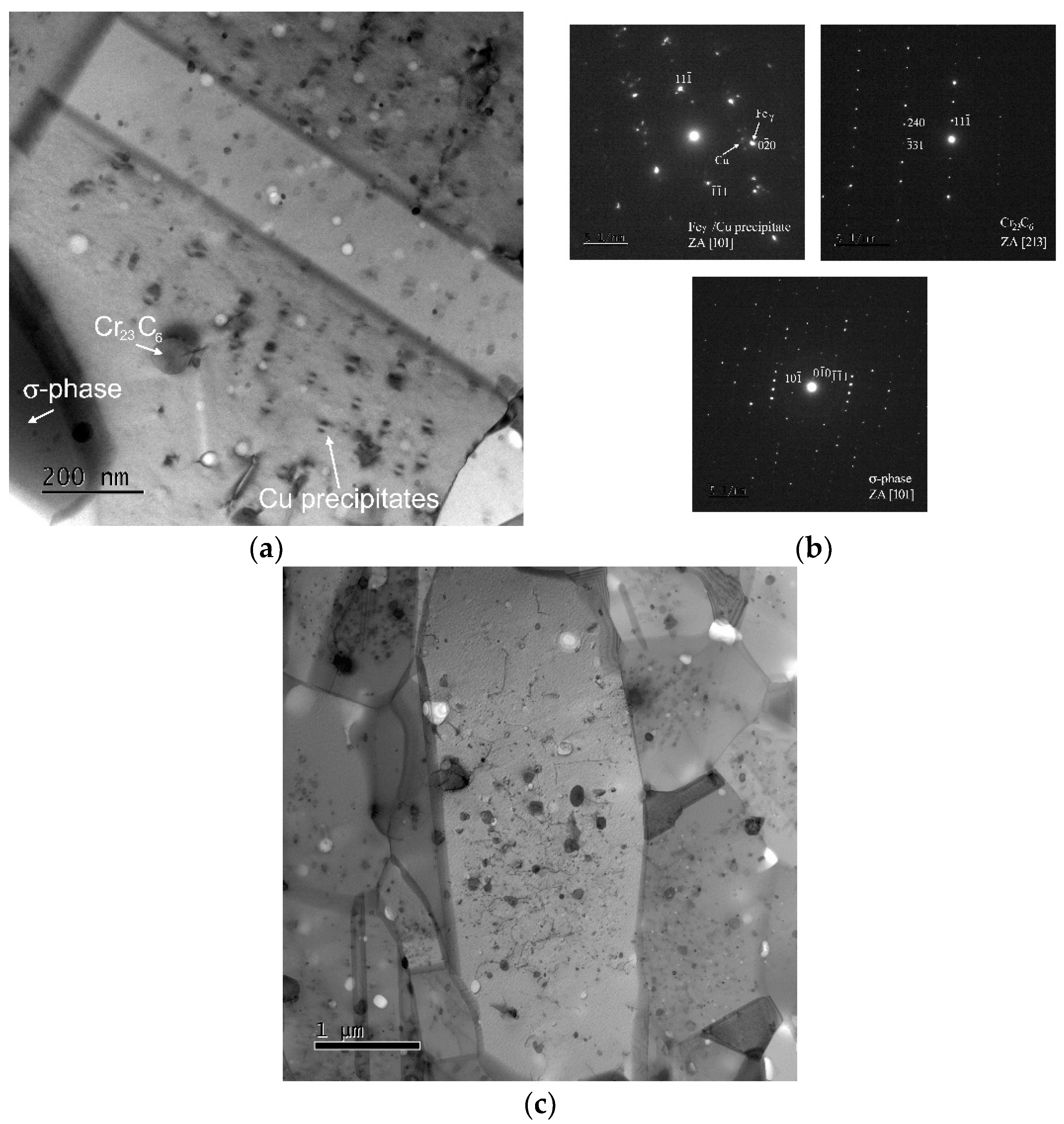 Materials 15 00331 g009