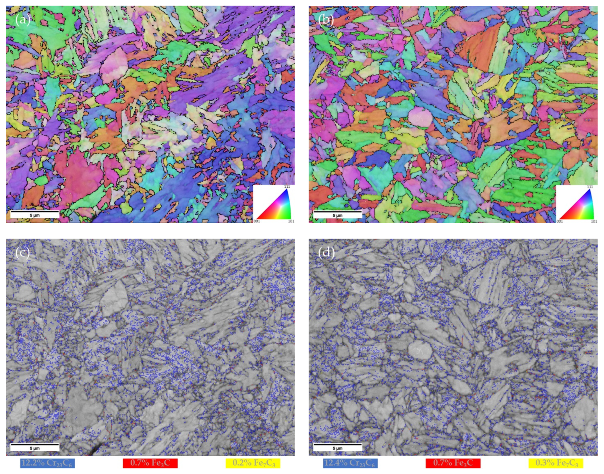 Materials 15 00336 g003