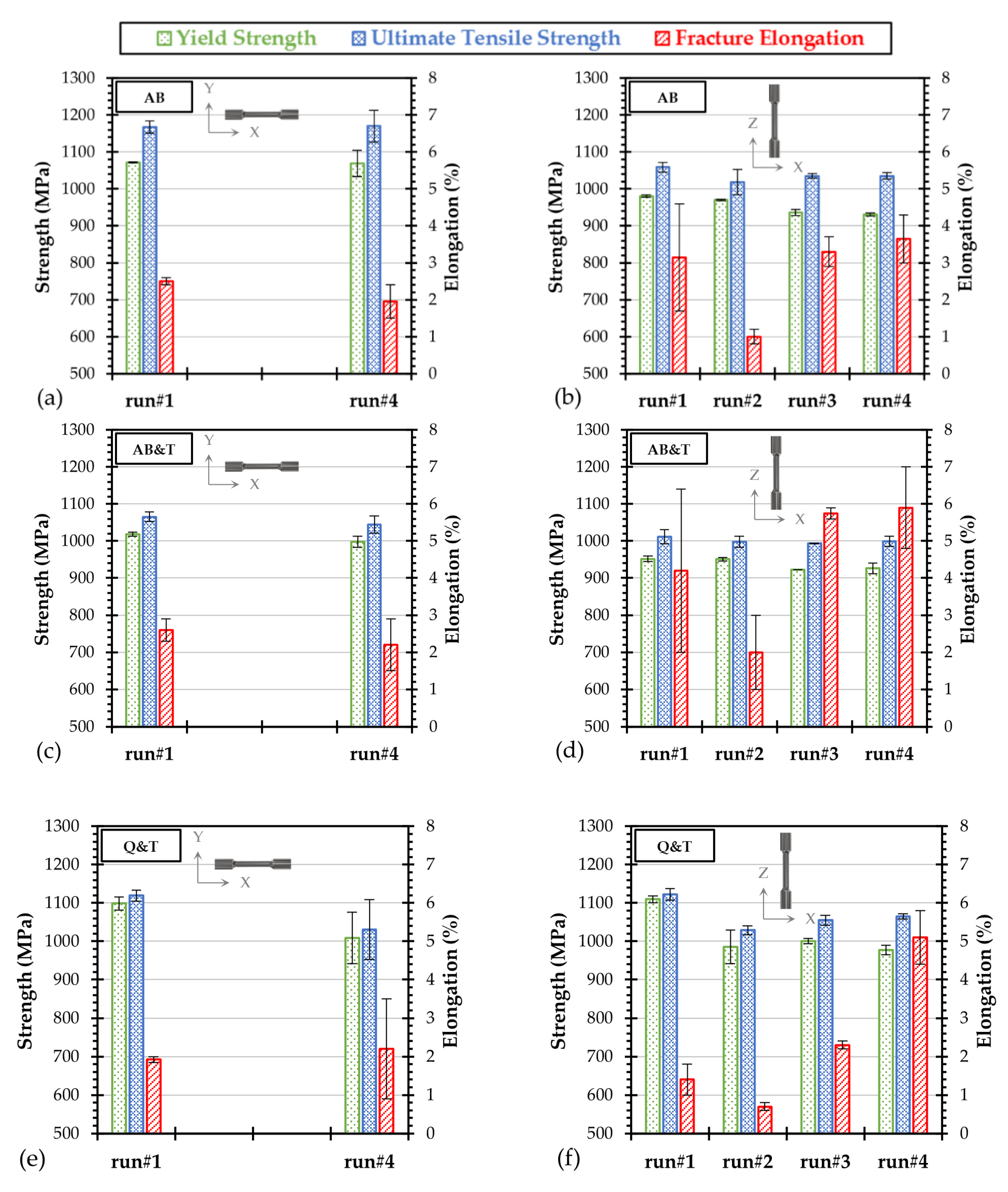 Materials 15 00336 g005