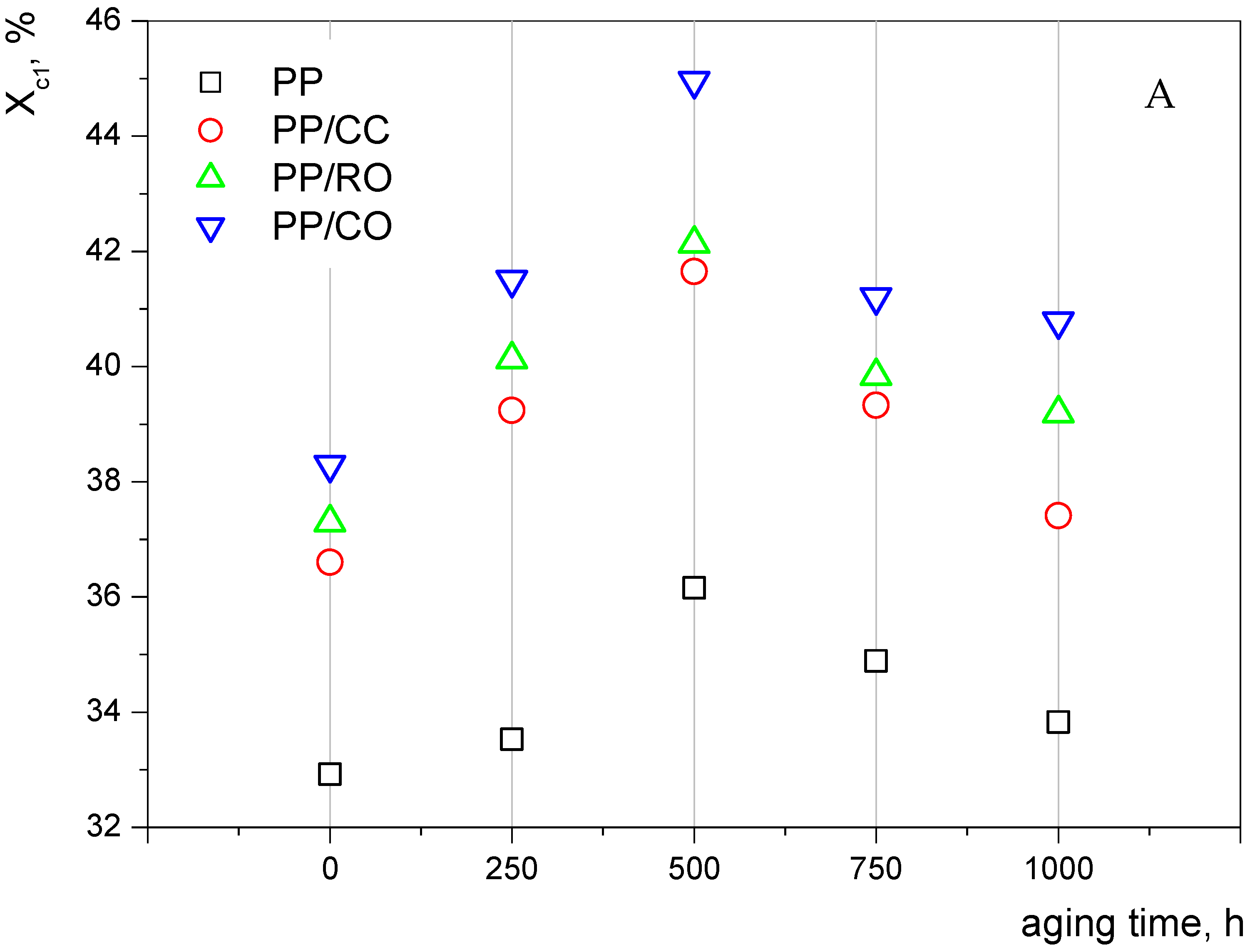 Materials 15 00338 g001a
