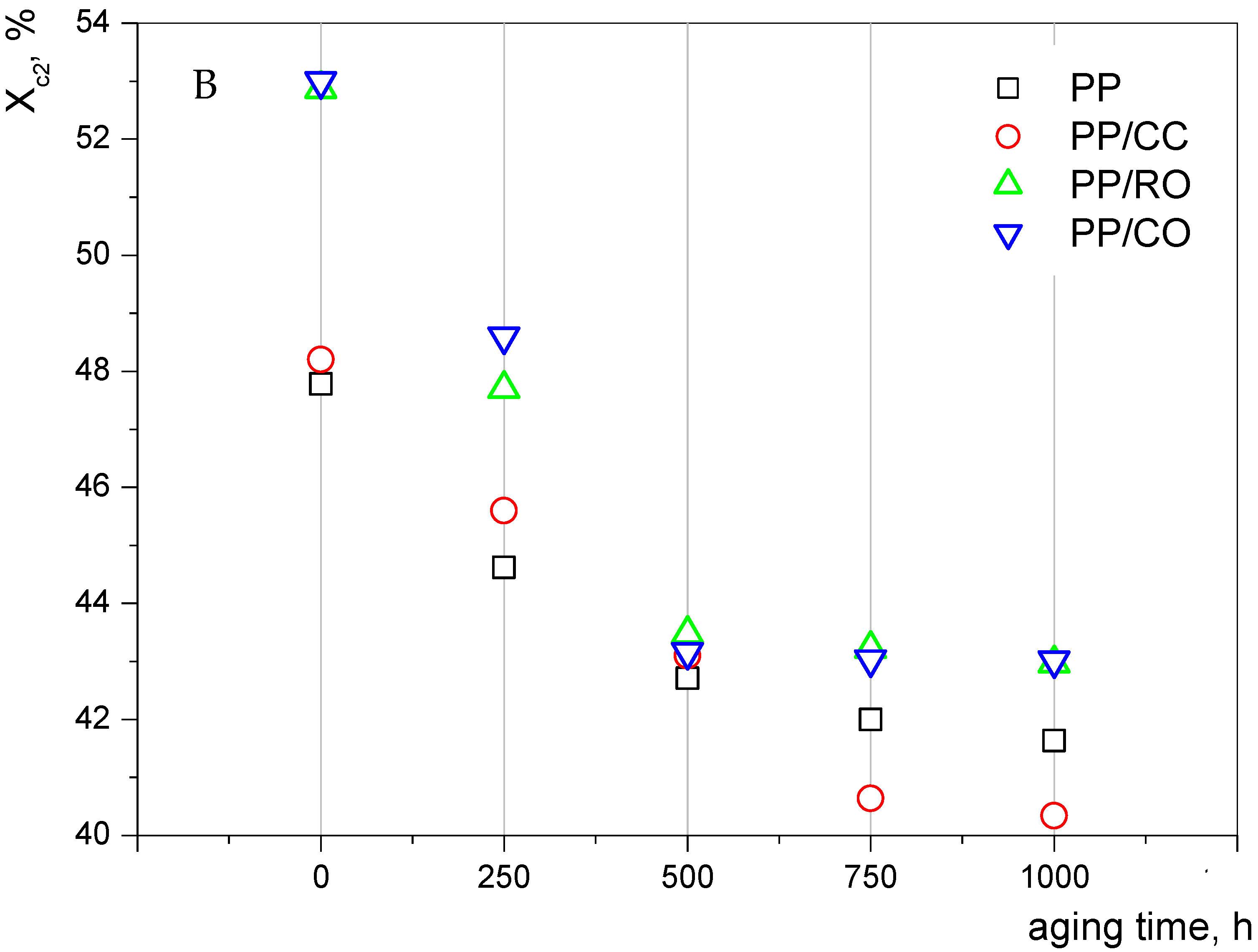 Materials 15 00338 g001b