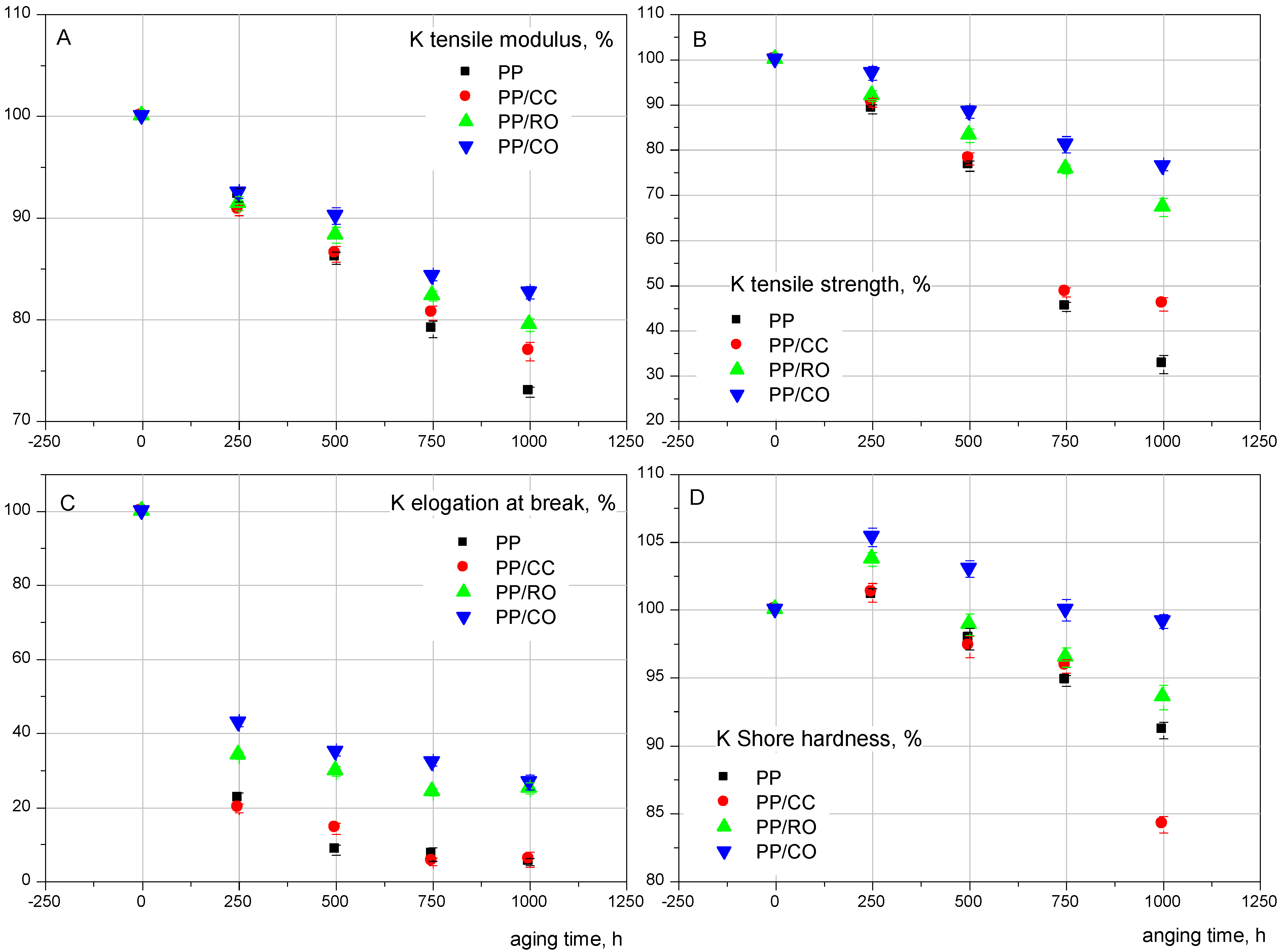 Materials 15 00338 g002