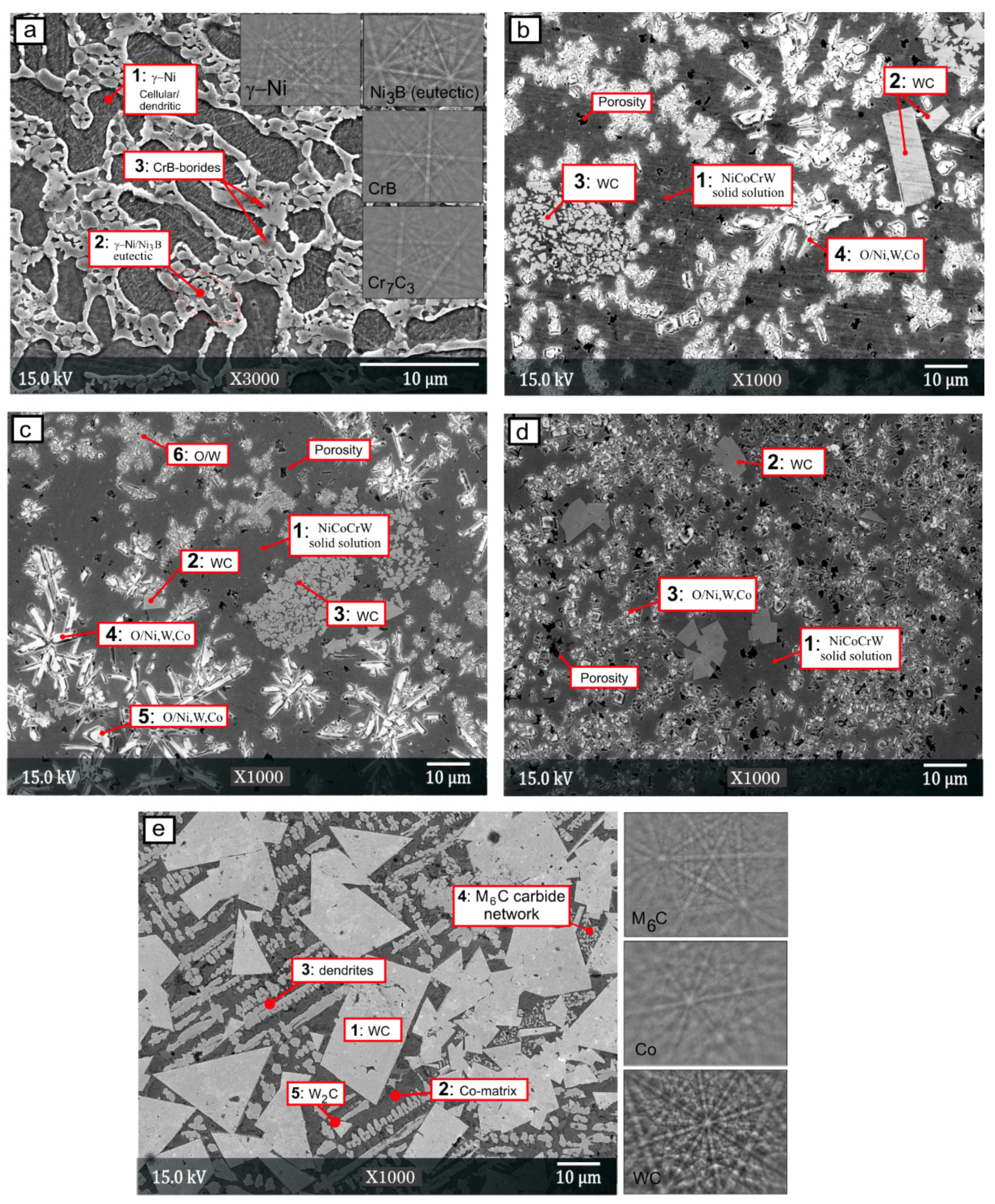 Materials 15 00342 g005