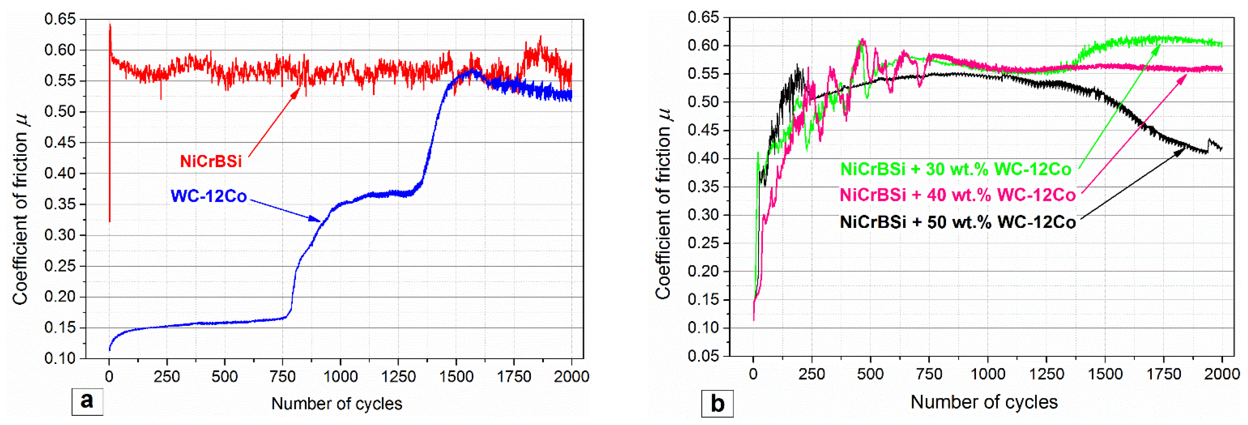 Materials 15 00342 g010