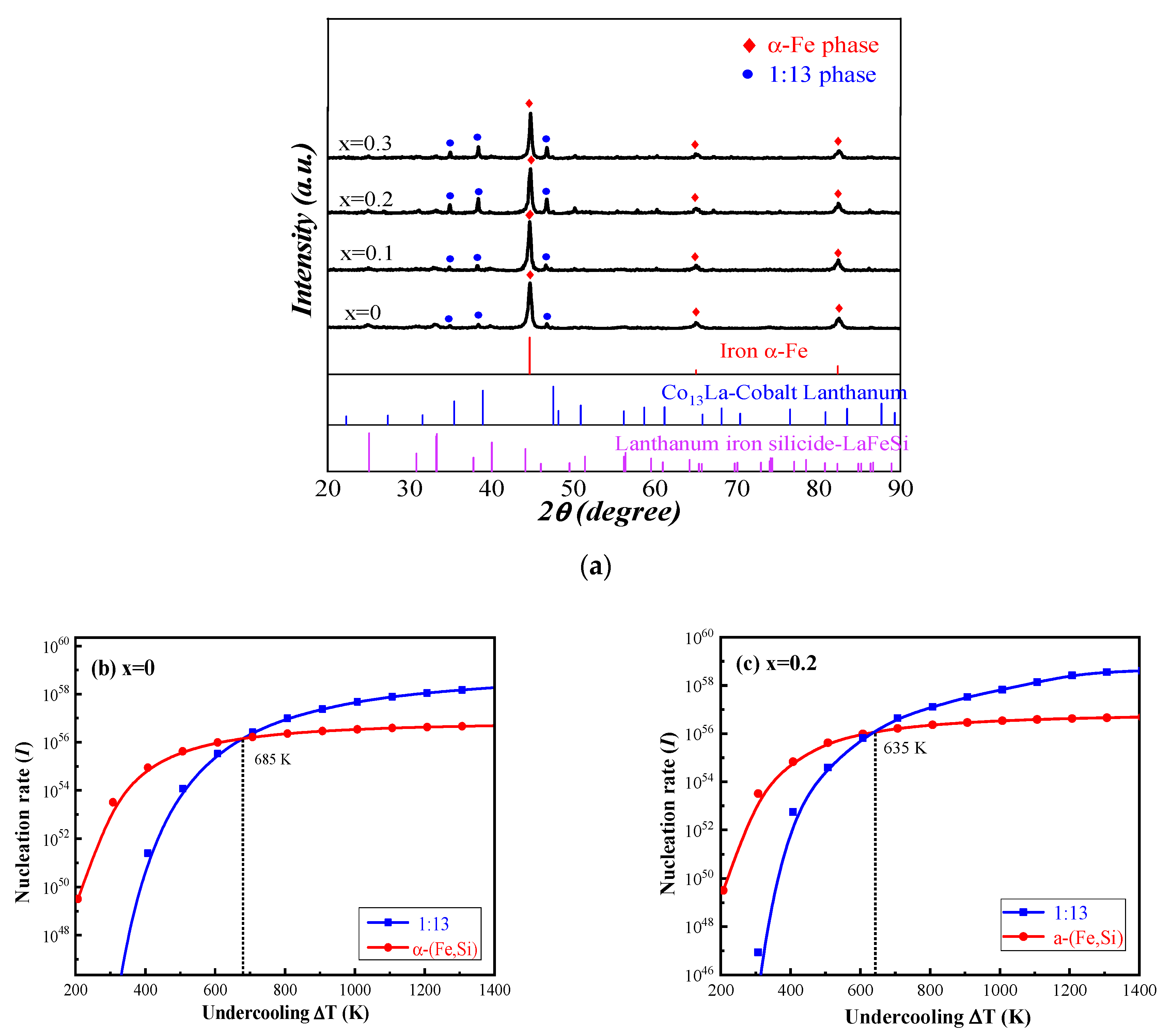 Materials 15 00343 g001