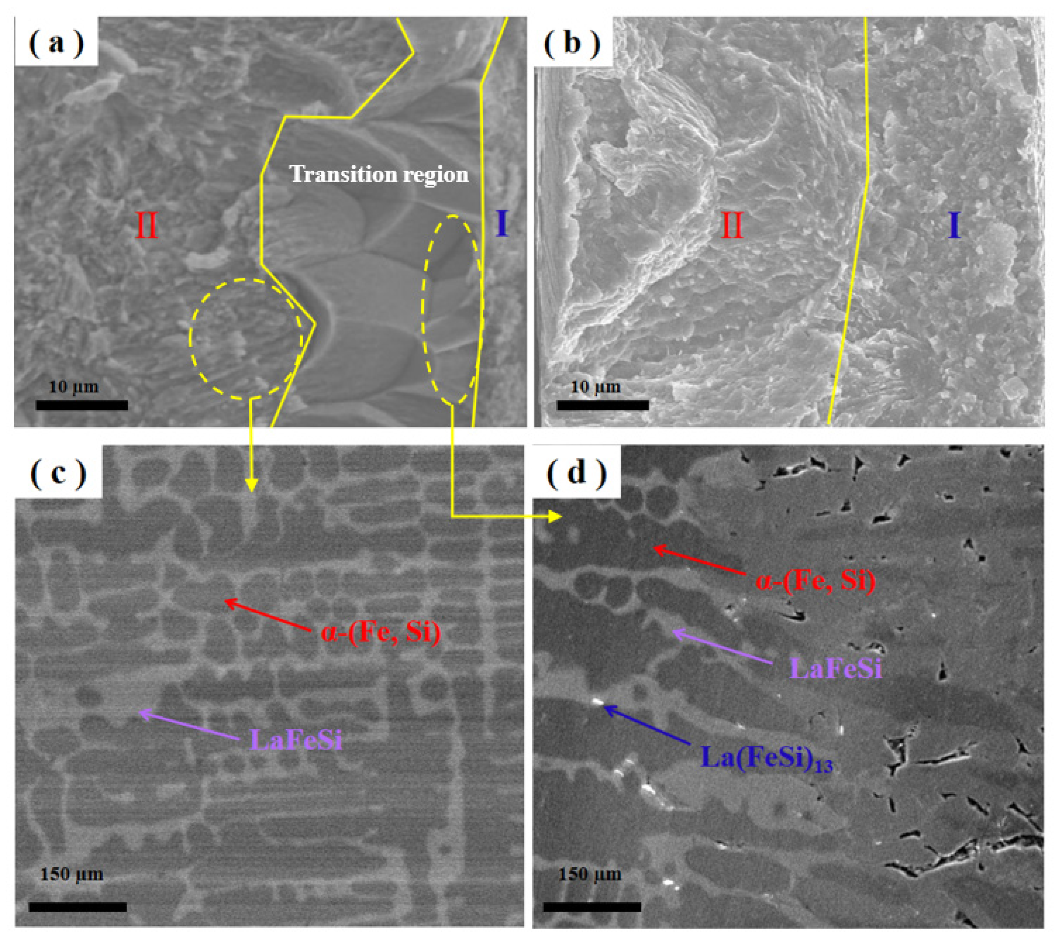Materials 15 00343 g002