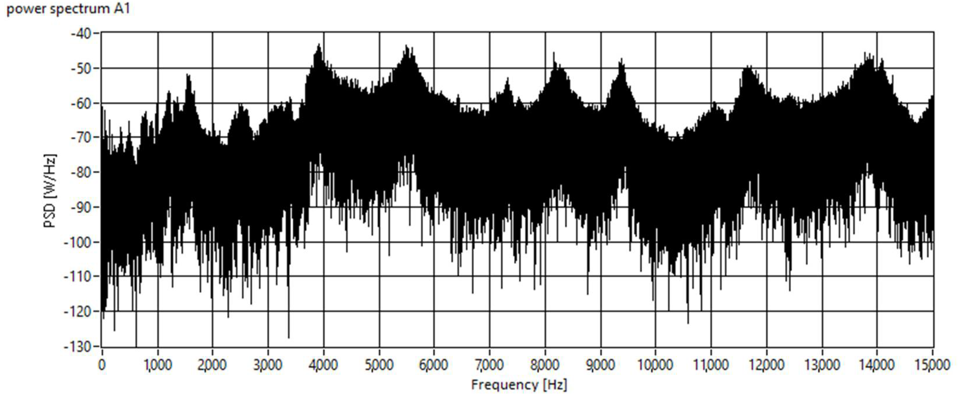 Materials 15 00345 g003