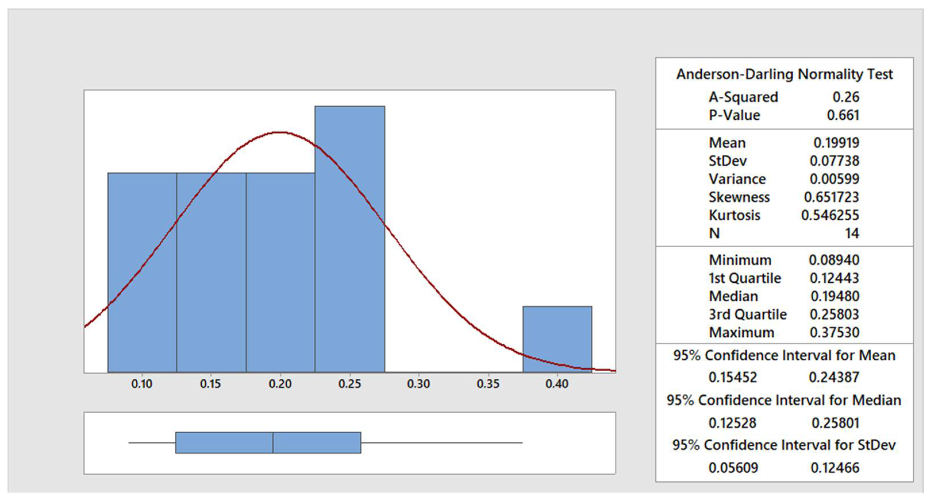 Materials 15 00345 g006