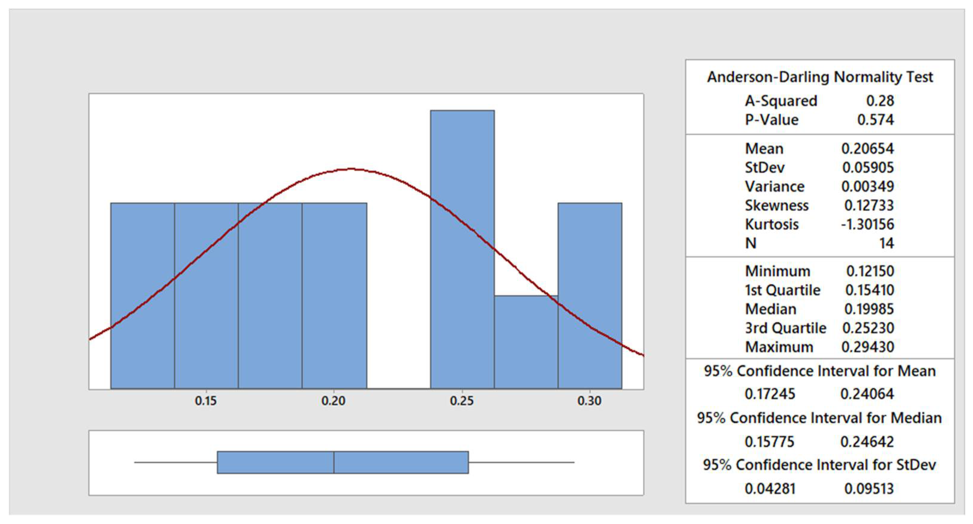 Materials 15 00345 g007