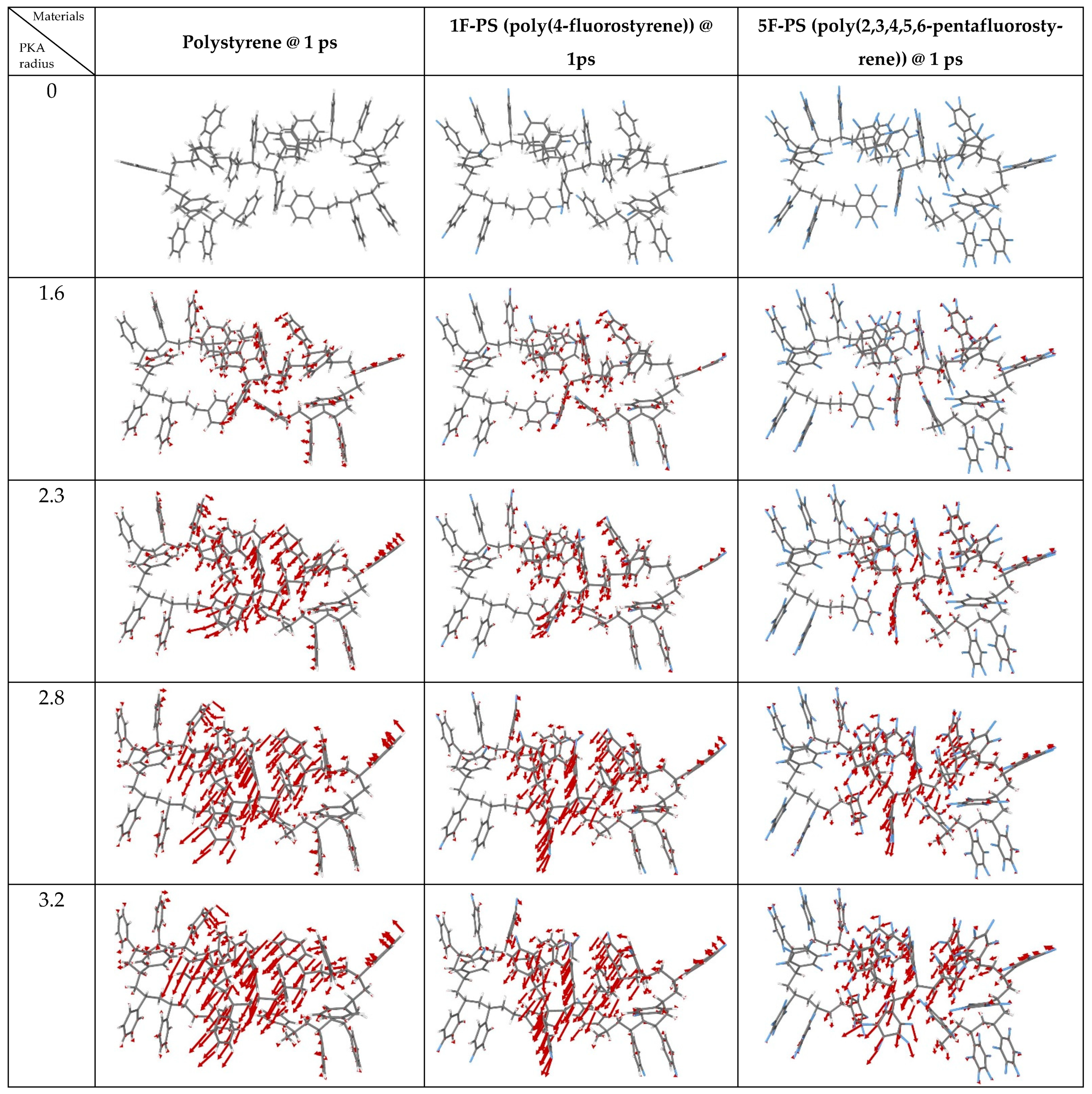 Materials 15 00346 g004