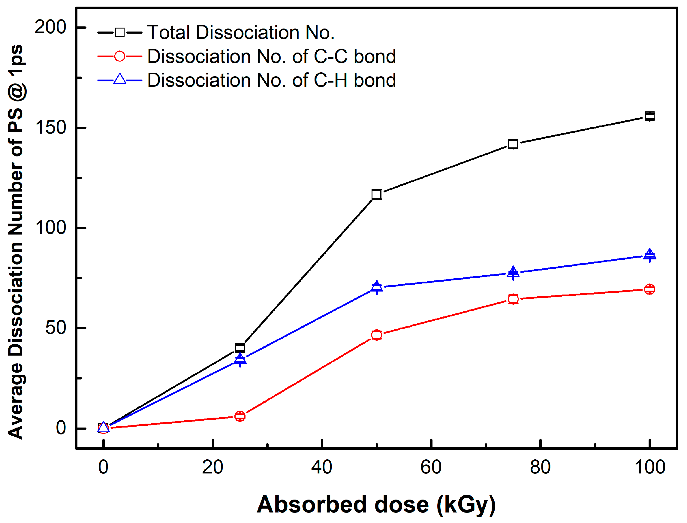 Materials 15 00346 g005