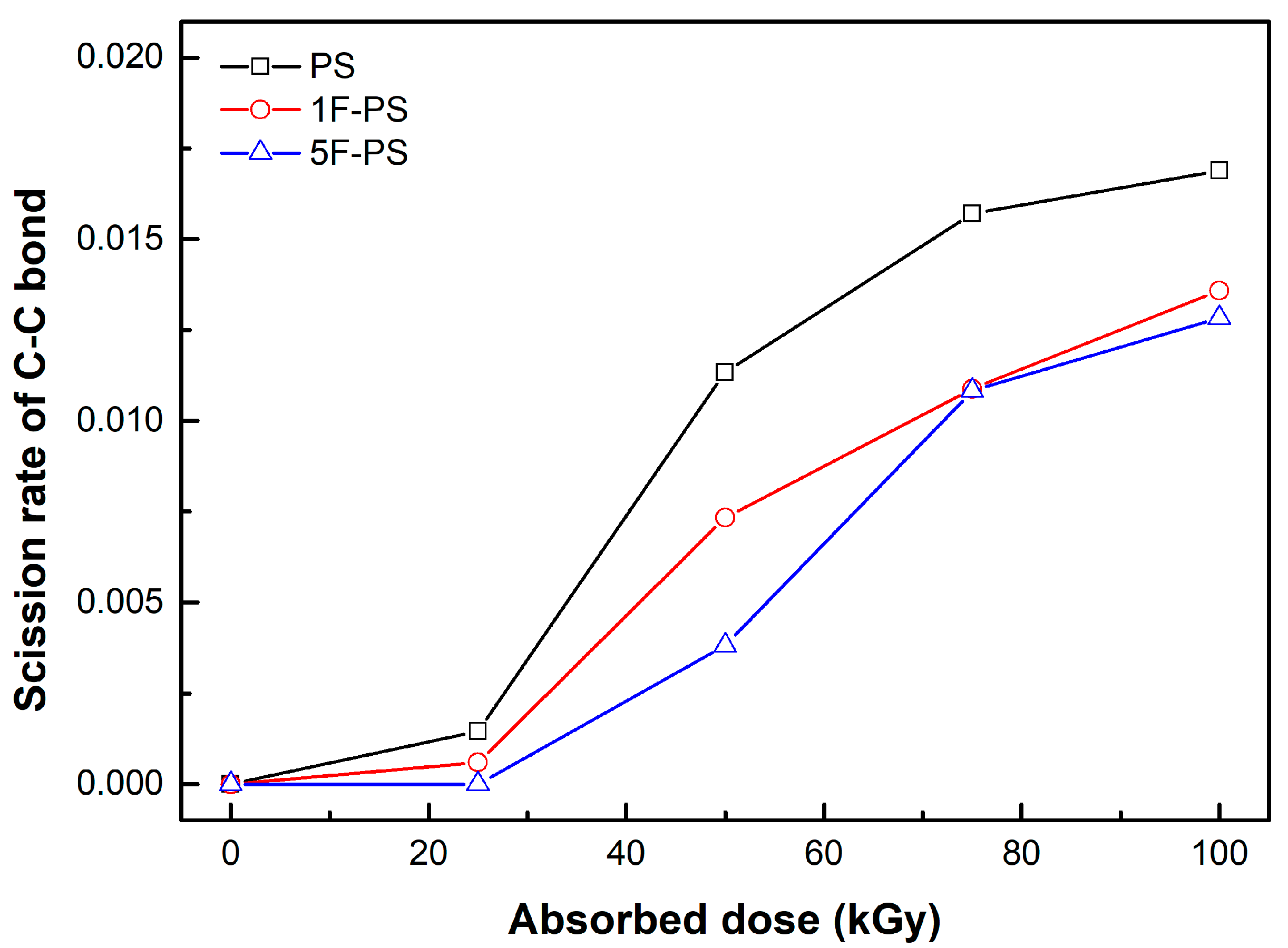 Materials 15 00346 g011