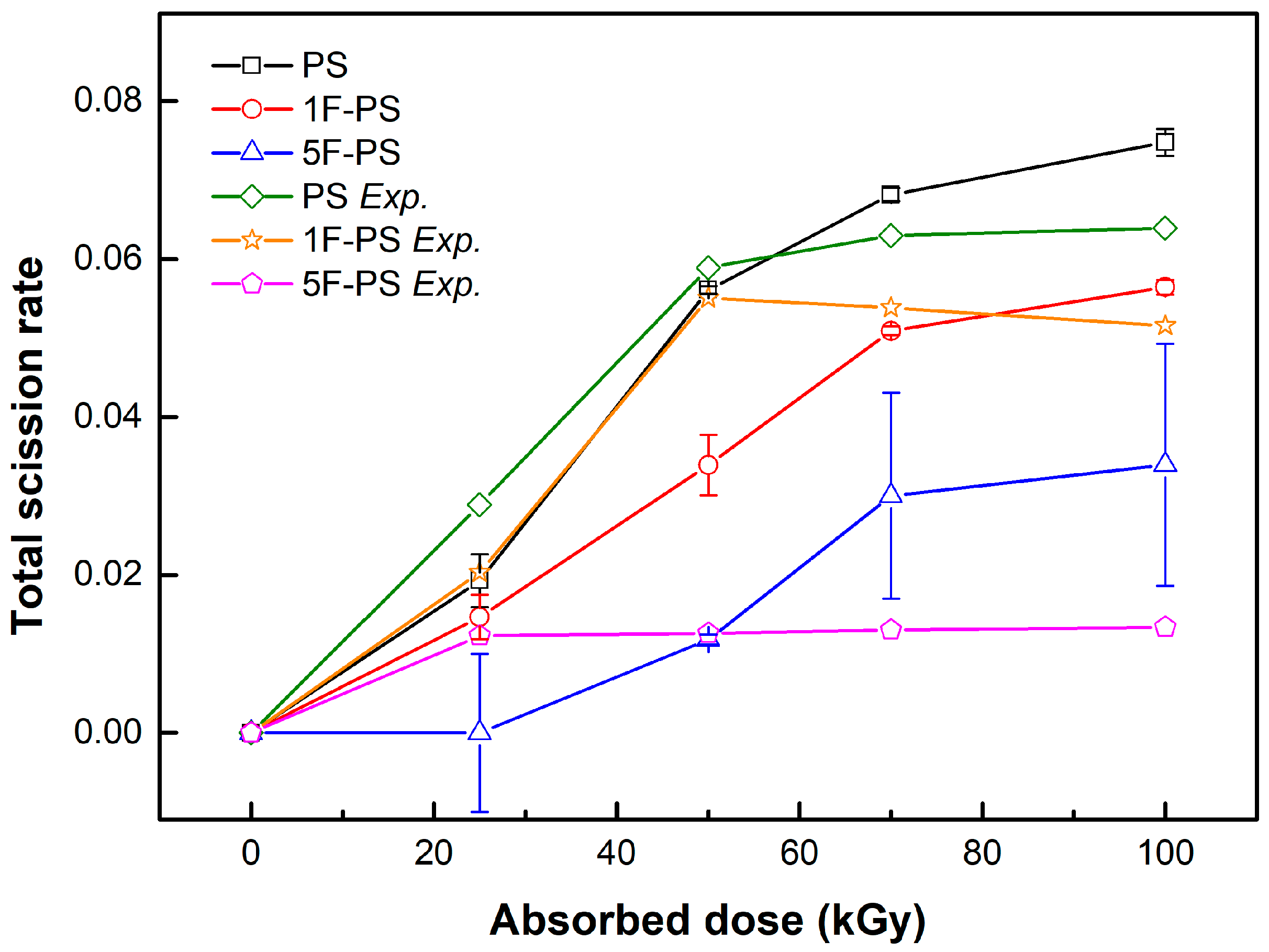 Materials 15 00346 g014