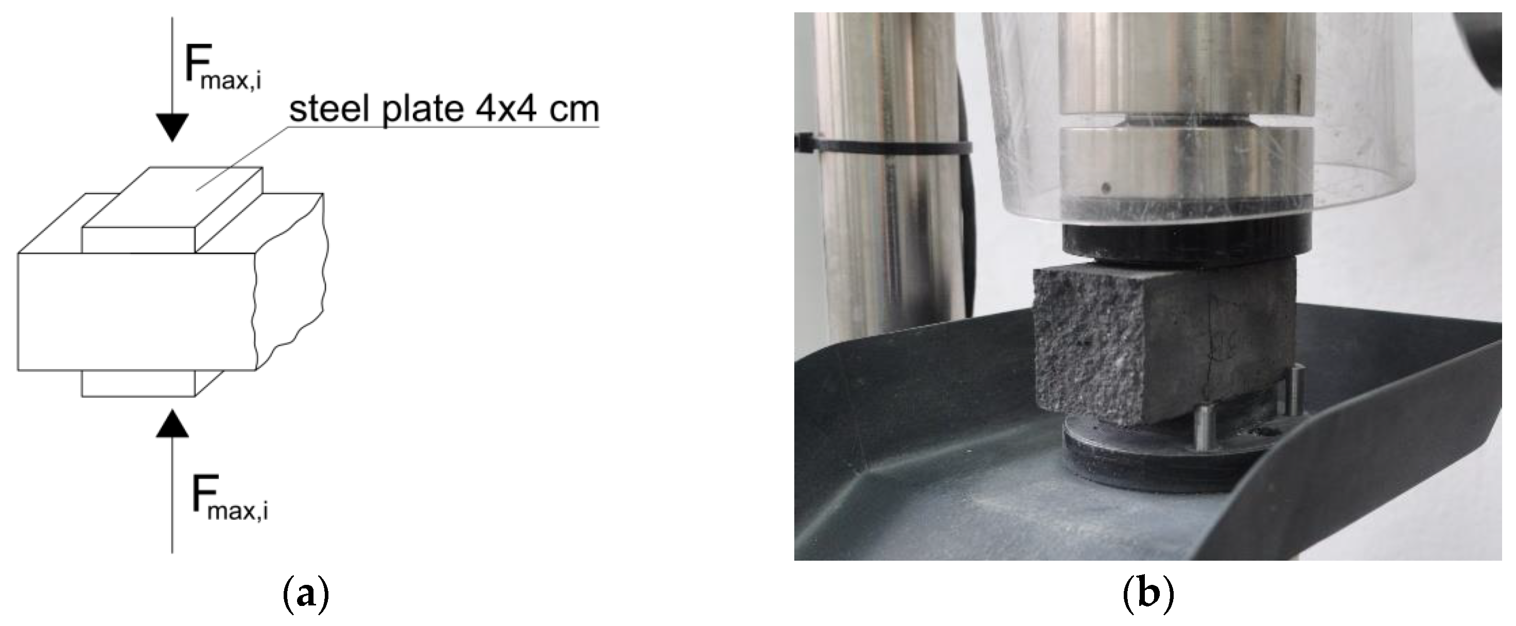 Materials 15 00347 g002 Materials 15 00347 g002