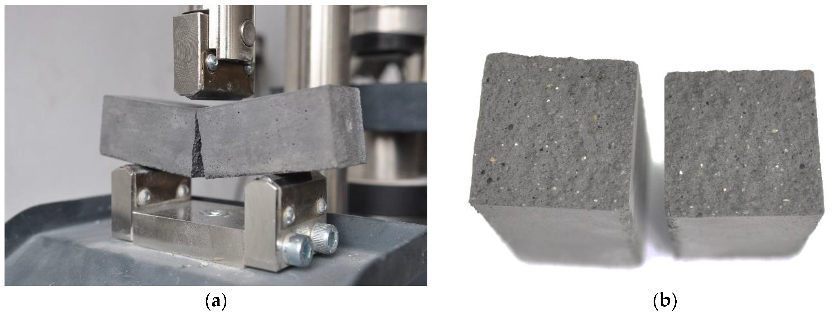 Materials 15 00347 g003 Materials 15 00347 g003