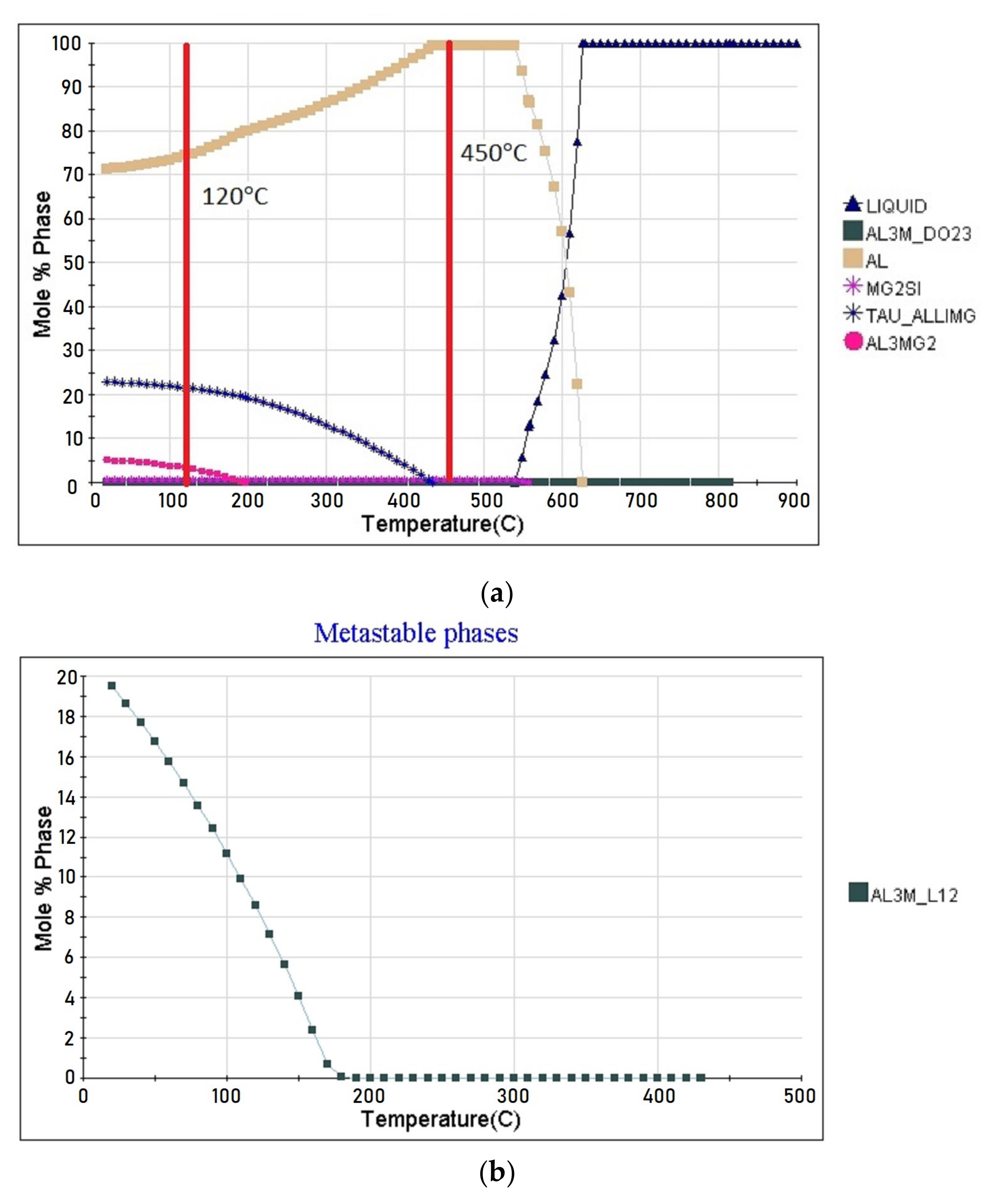 Materials 15 00348 g001