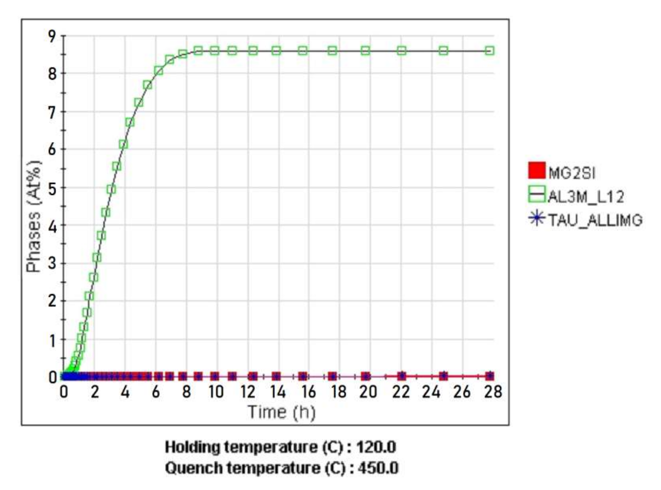 Materials 15 00348 g002