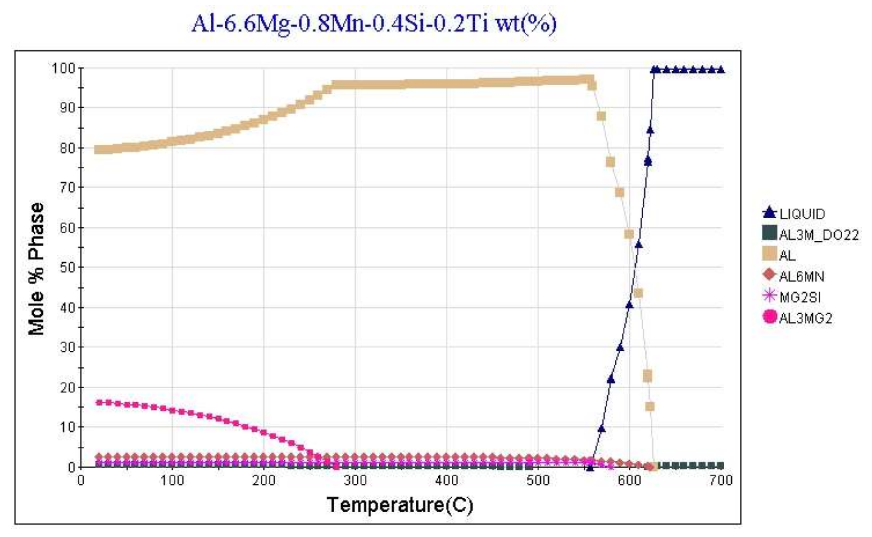 Materials 15 00348 g013