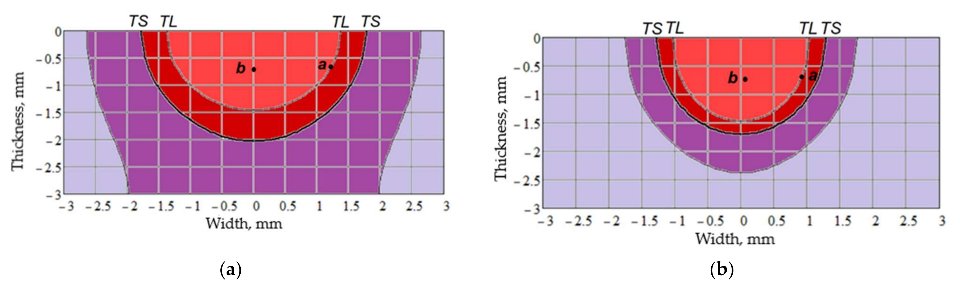 Materials 15 00348 g018