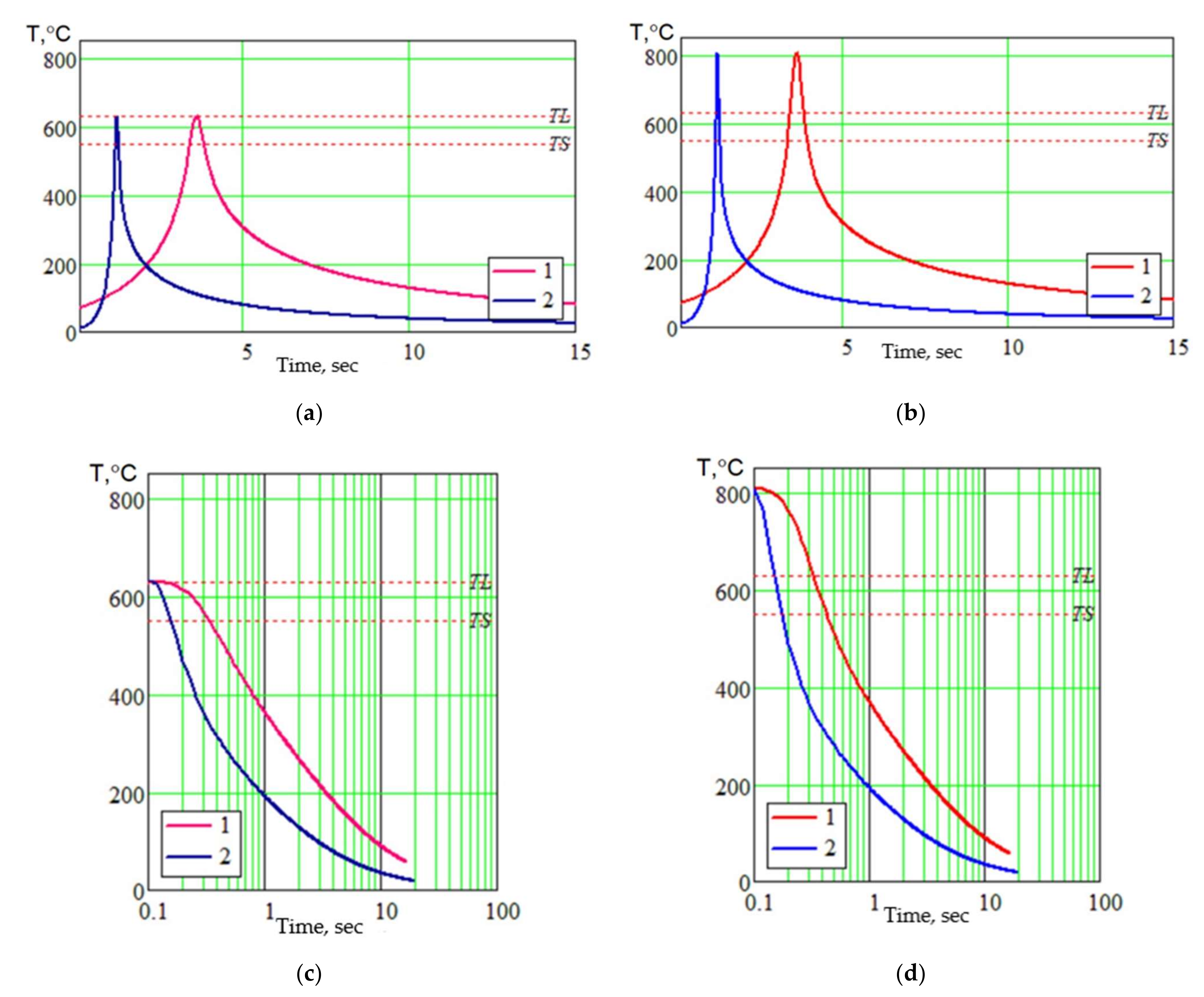 Materials 15 00348 g019a