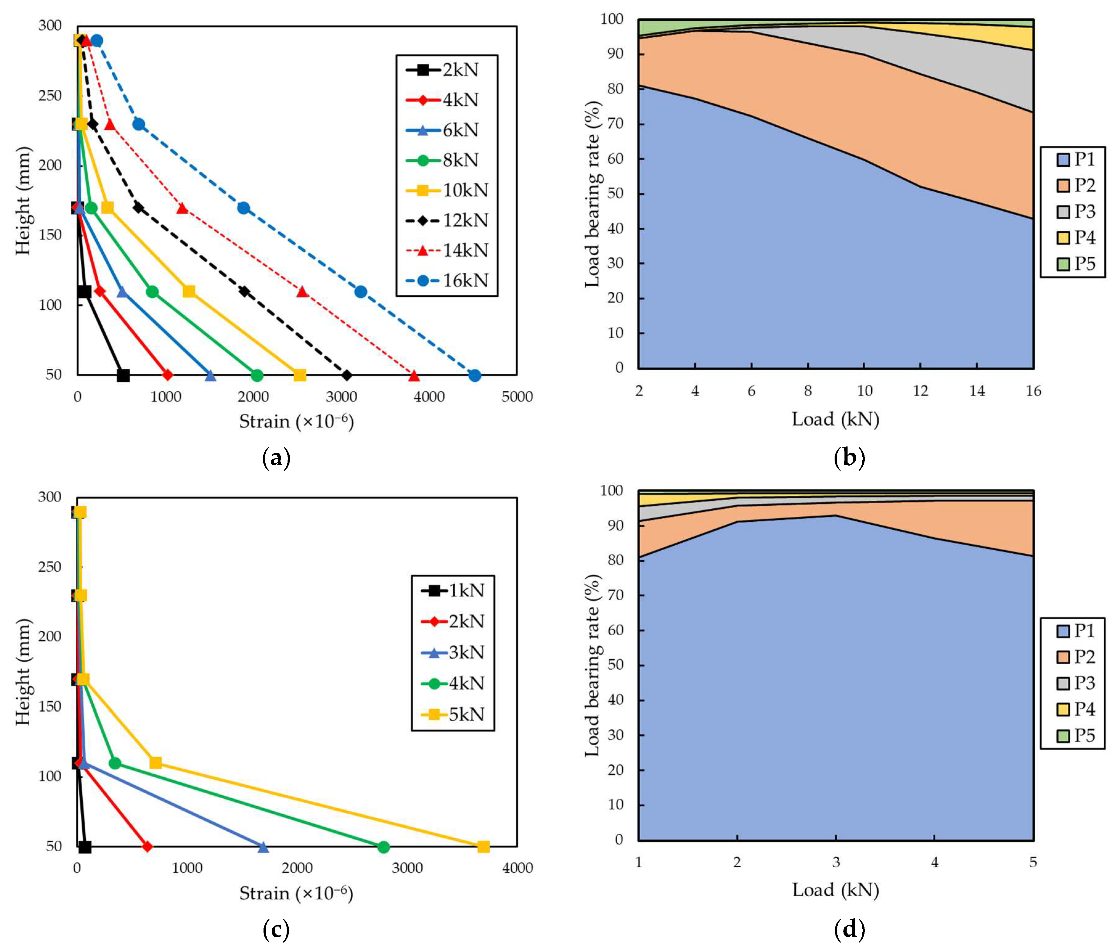 Materials 15 00357 g011 Materials 15 00357 g011