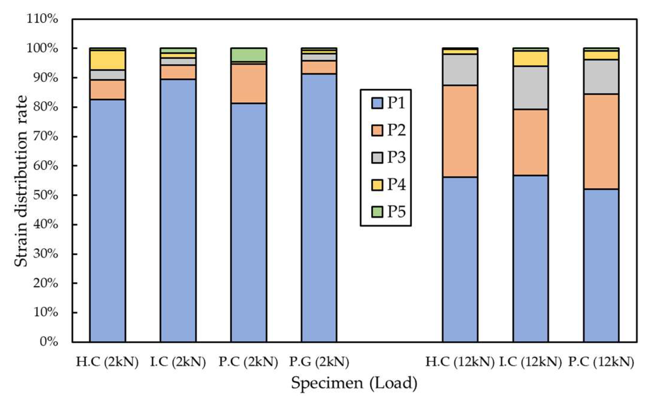 Materials 15 00357 g012 Materials 15 00357 g012