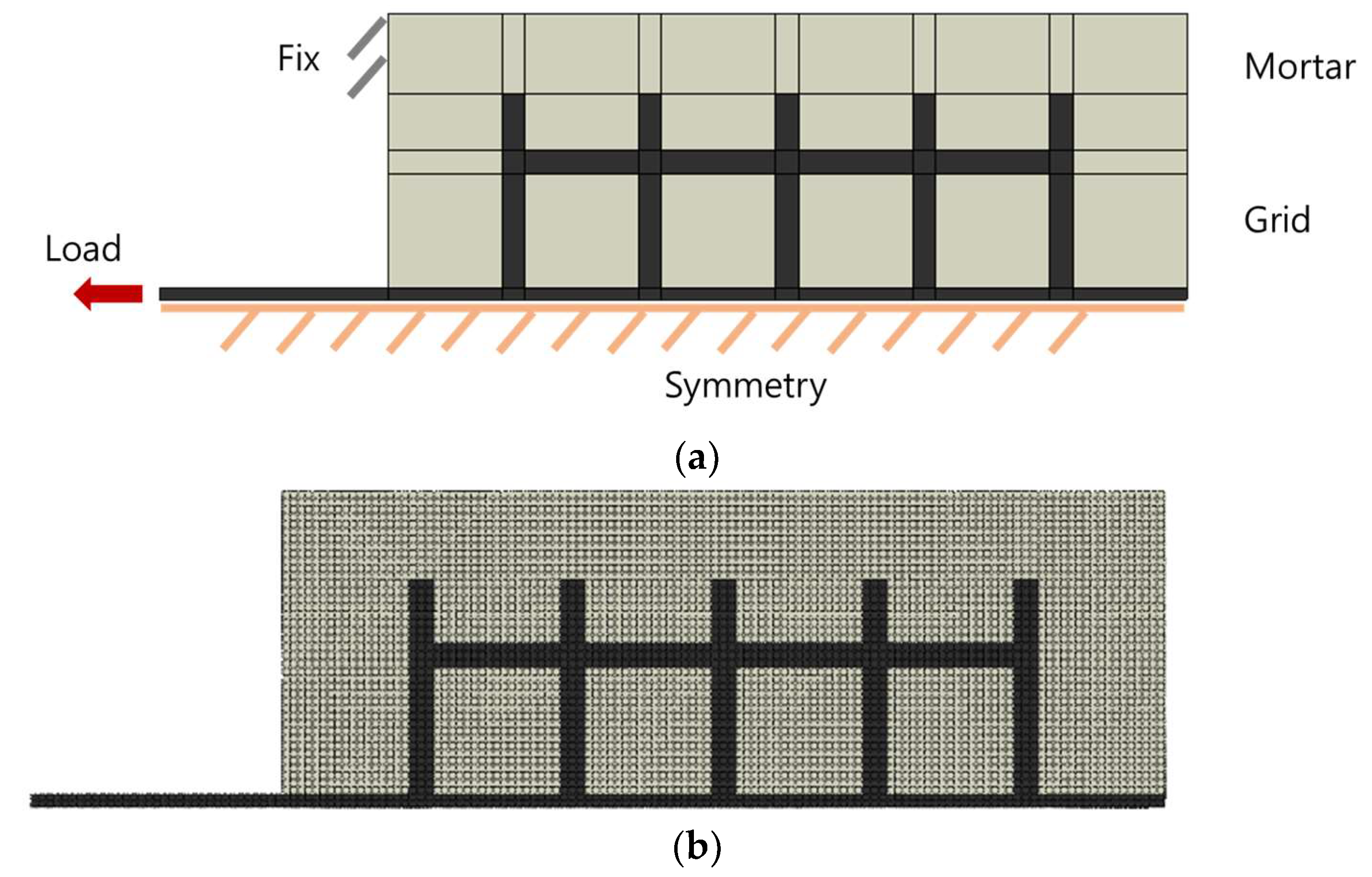 Materials 15 00357 g013a Materials 15 00357 g013a