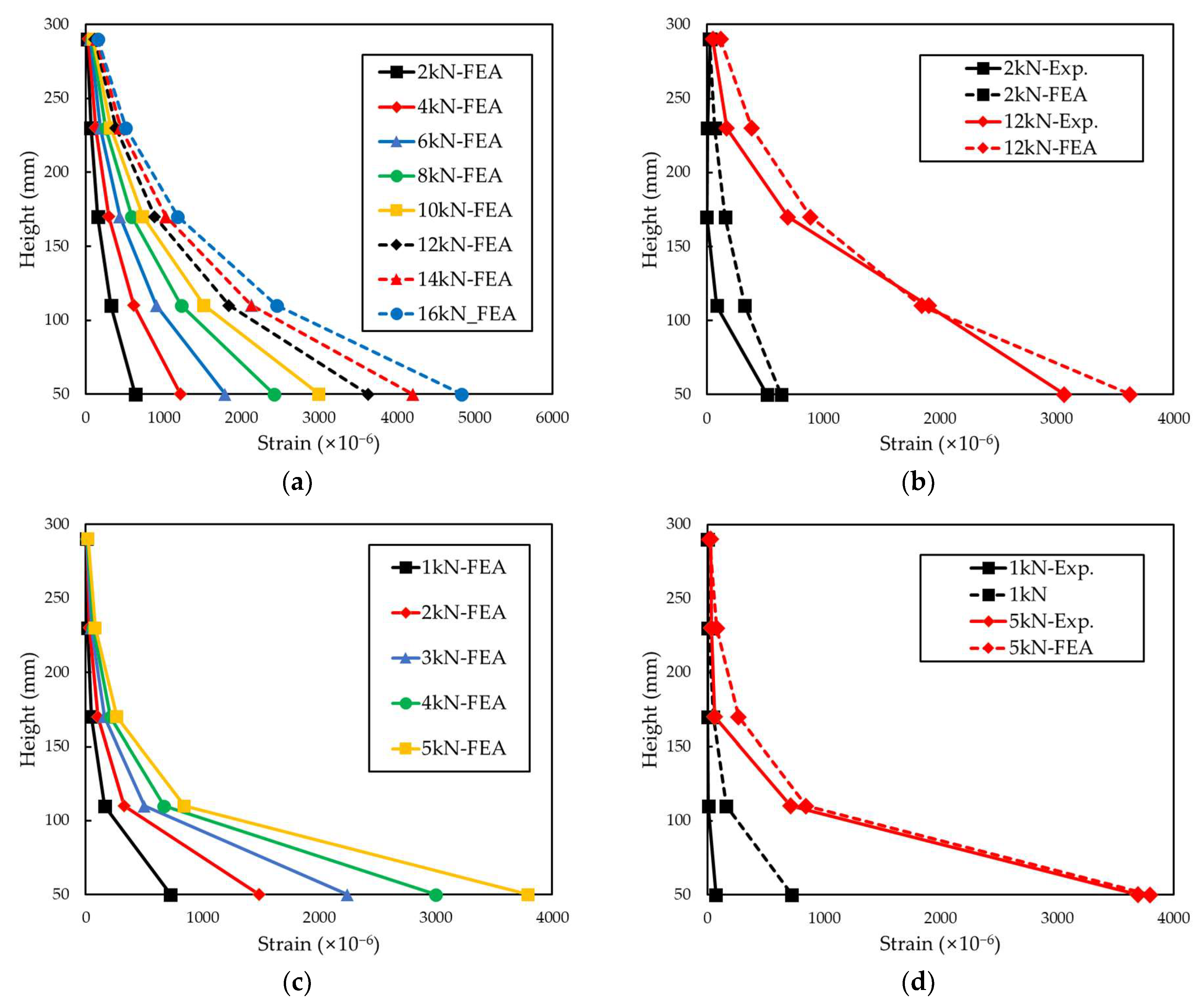 Materials 15 00357 g014 Materials 15 00357 g014