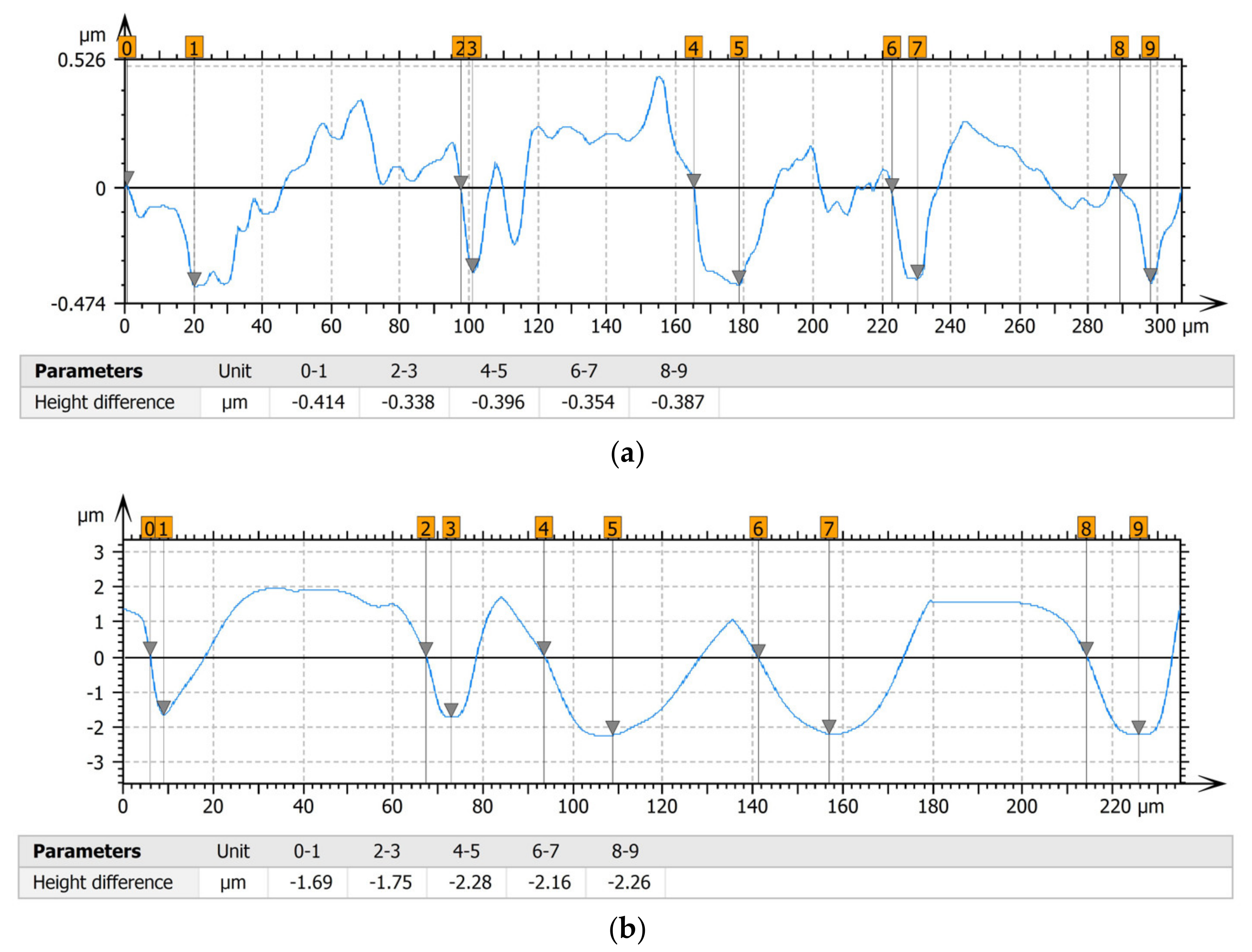 Materials 15 00358 g003