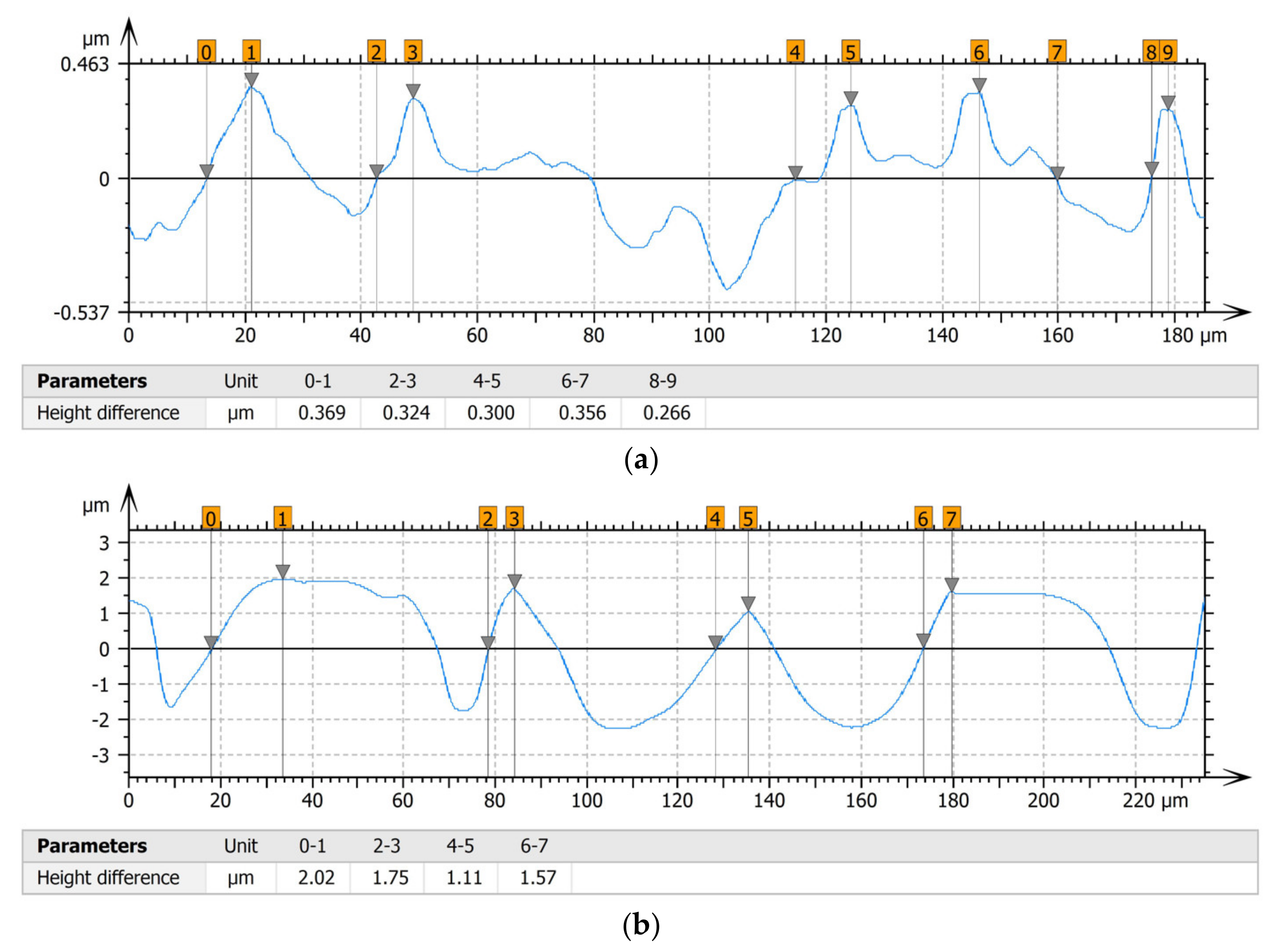 Materials 15 00358 g004