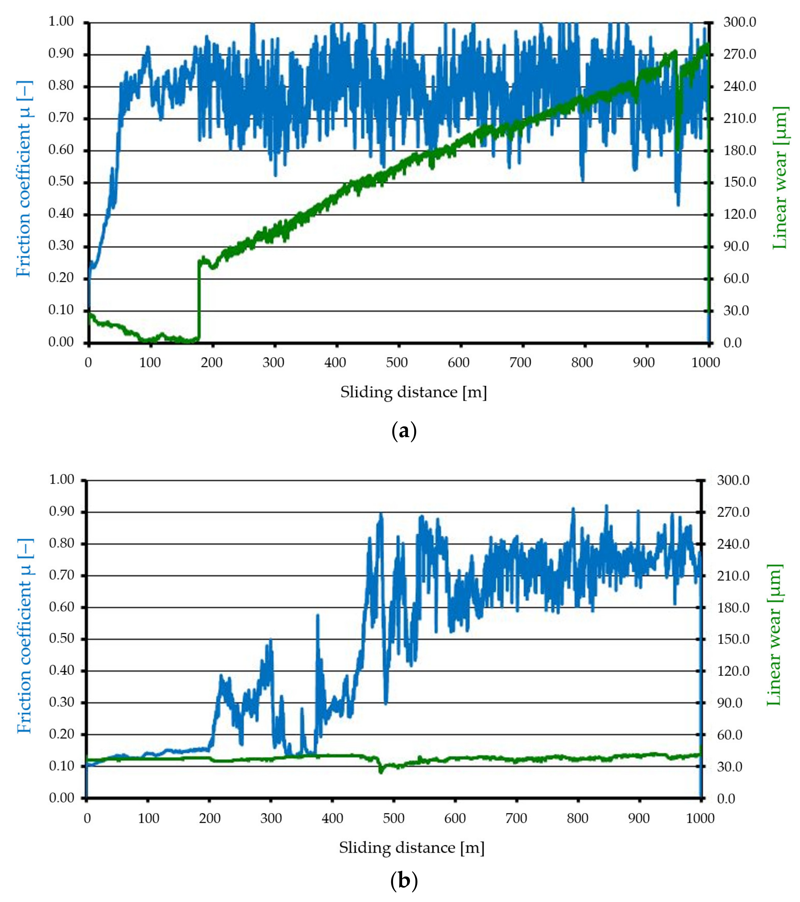 Materials 15 00358 g005