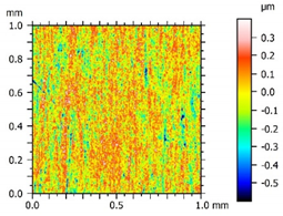 Materials 15 00358 i005