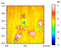 Materials 15 00358 i006