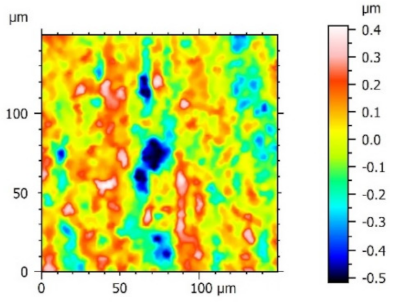 Materials 15 00358 i009