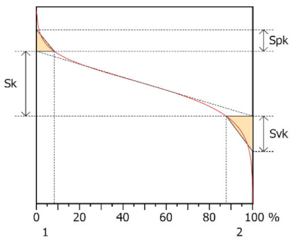 Materials 15 00358 i015