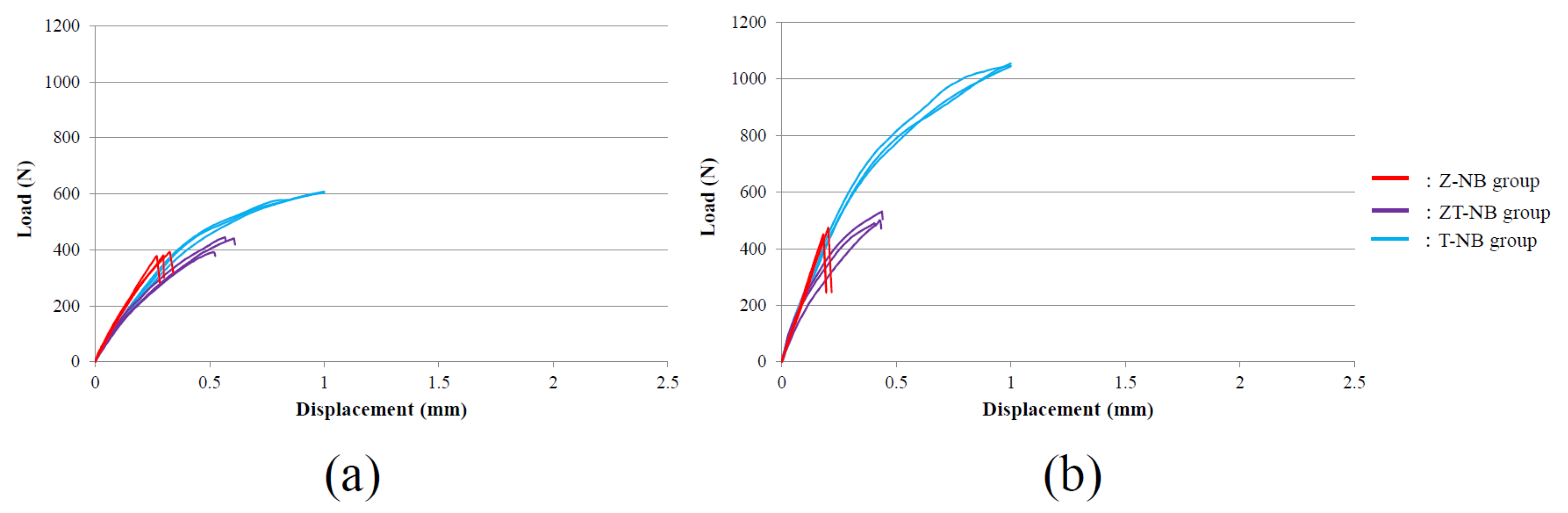 Materials 15 00364 g009