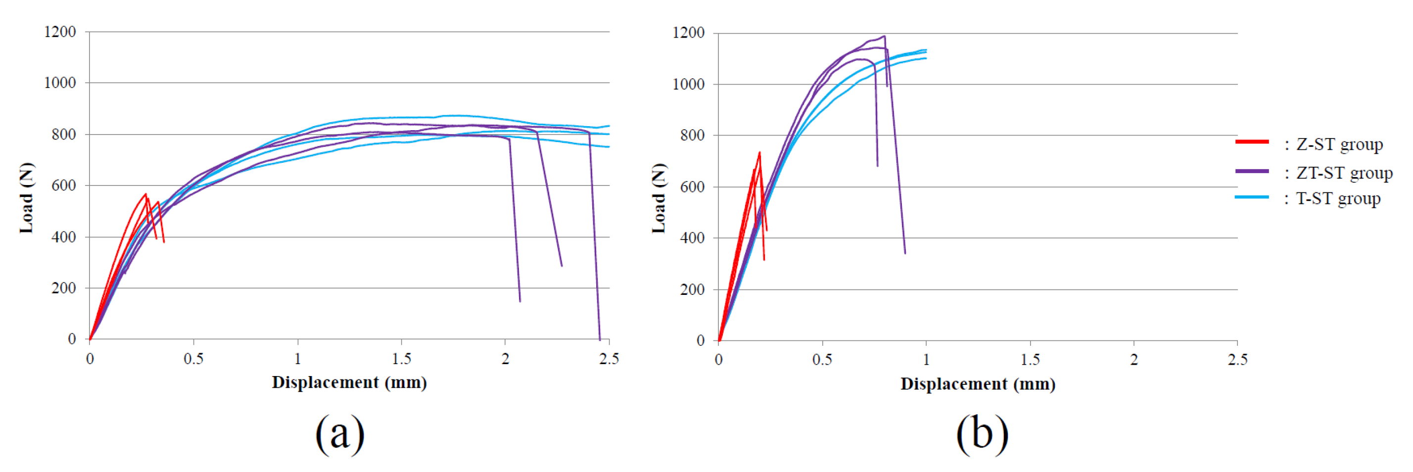 Materials 15 00364 g010