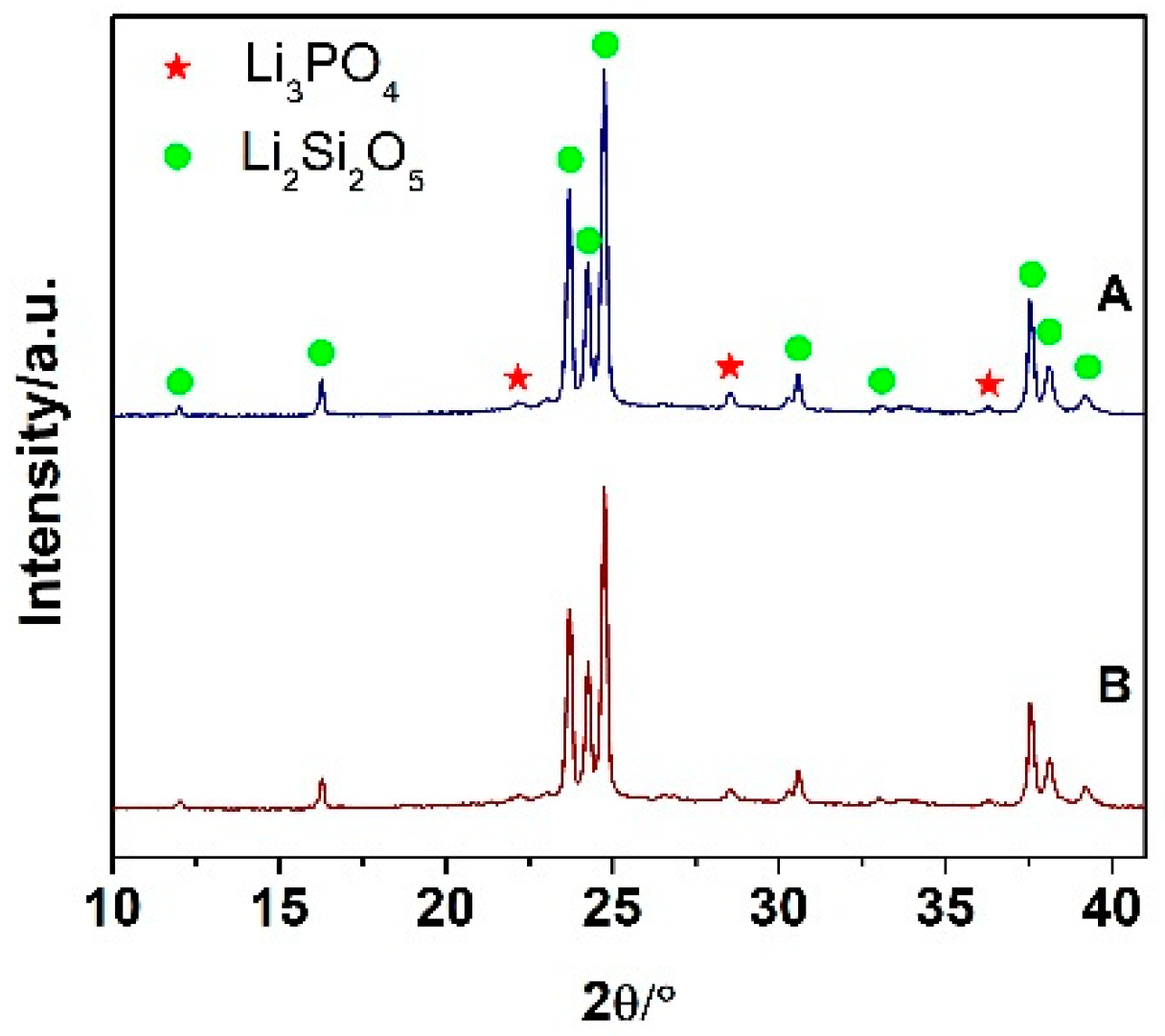 Materials 15 00365 g001