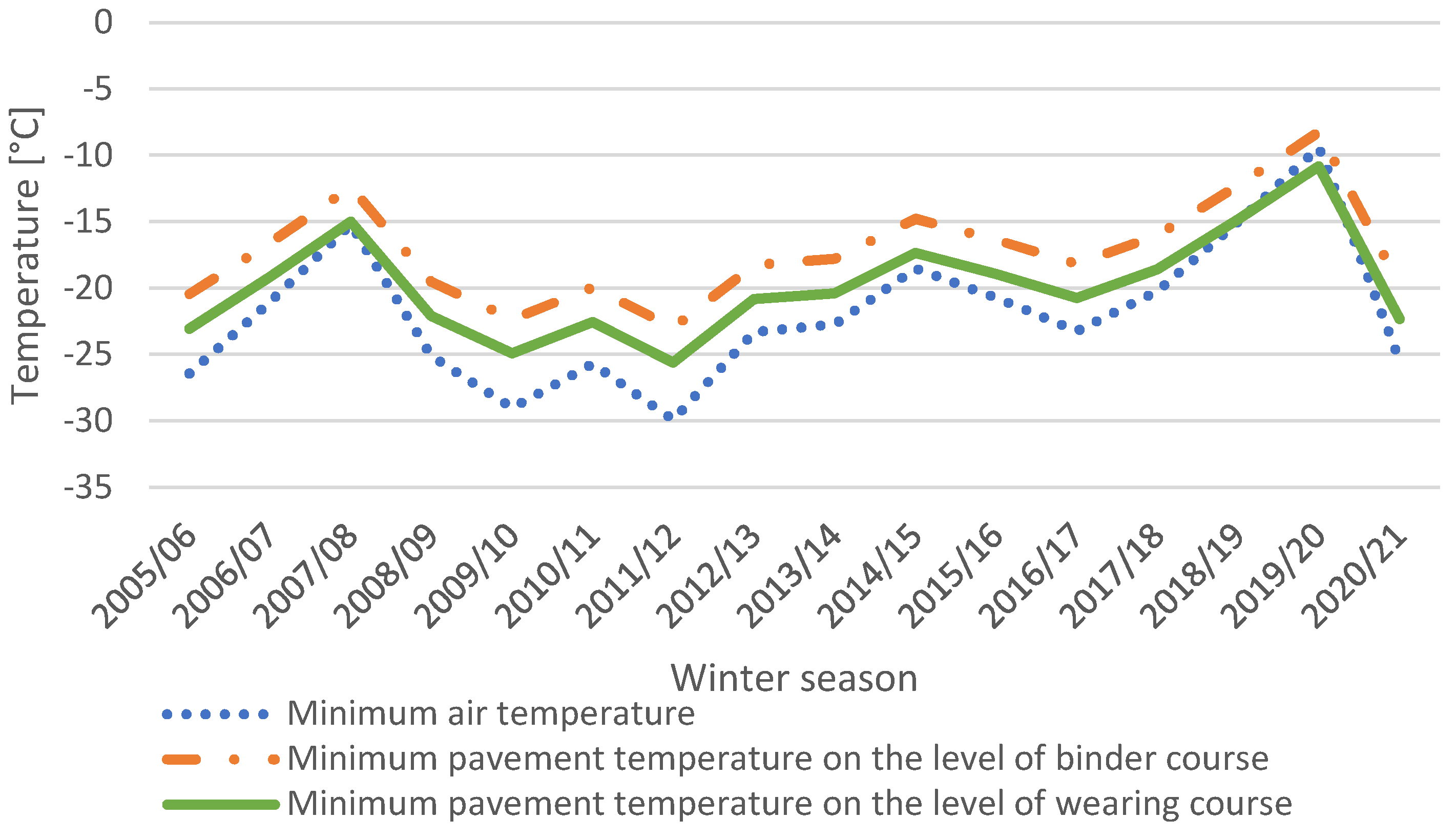 Materials 15 00369 g001 Materials 15 00369 g001