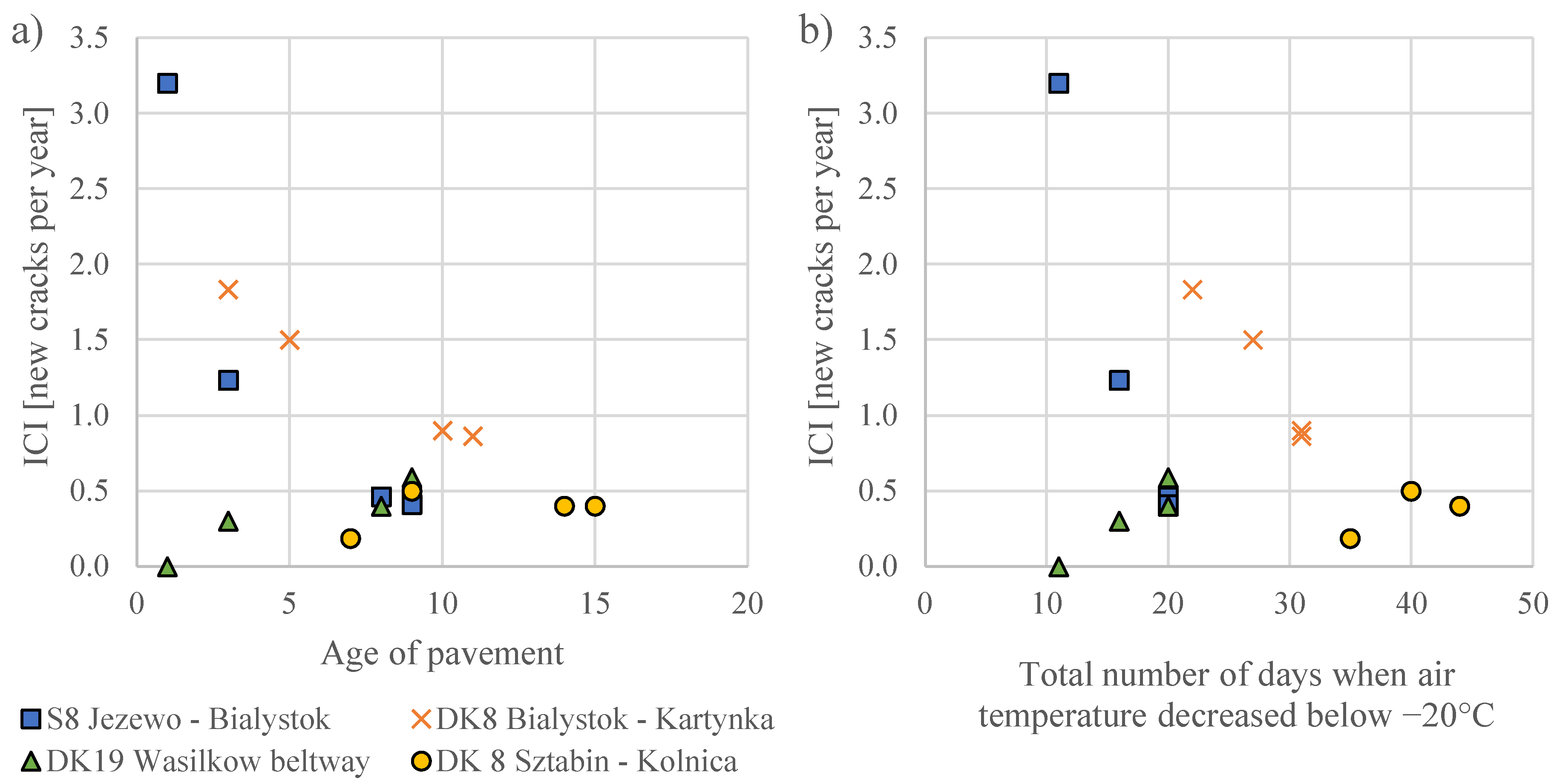 Materials 15 00369 g006 Materials 15 00369 g006