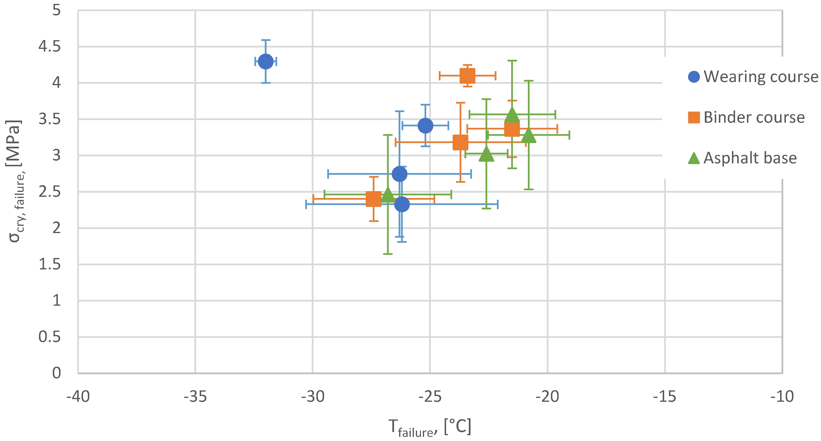 Materials 15 00369 g007 Materials 15 00369 g007