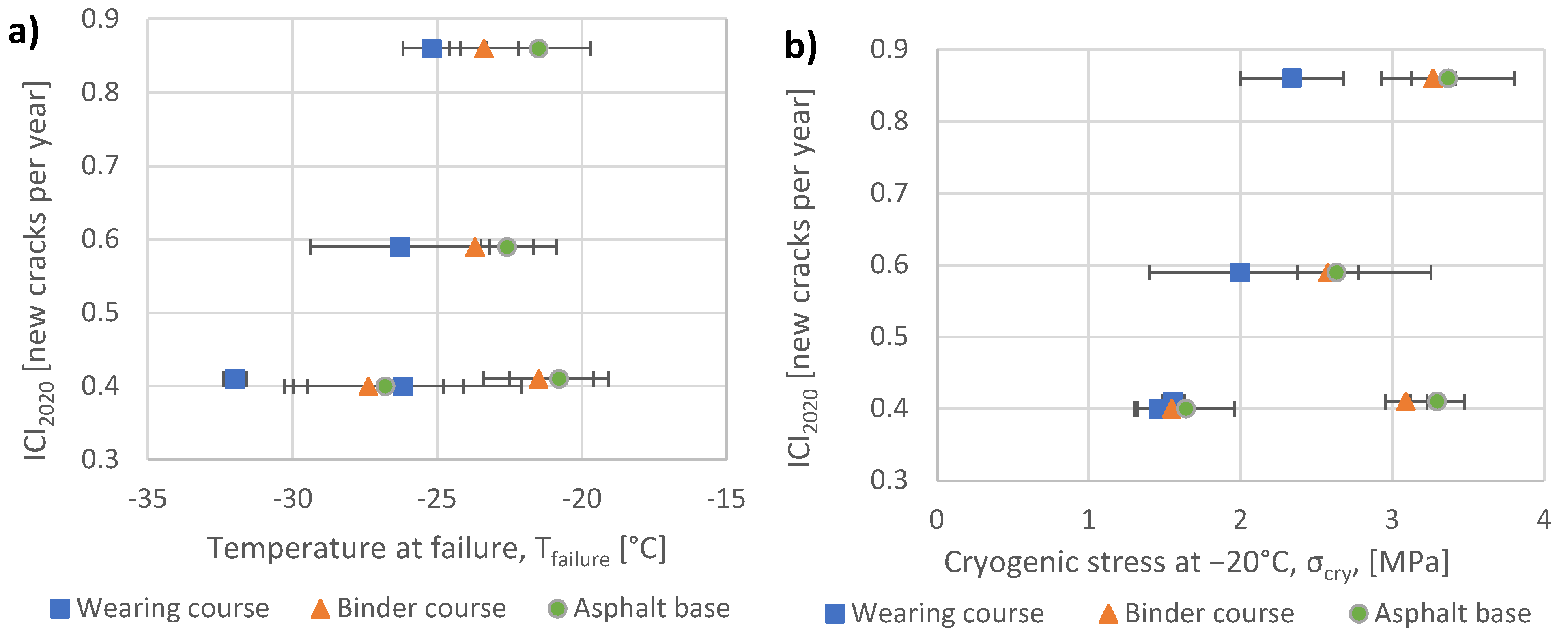Materials 15 00369 g009 Materials 15 00369 g009