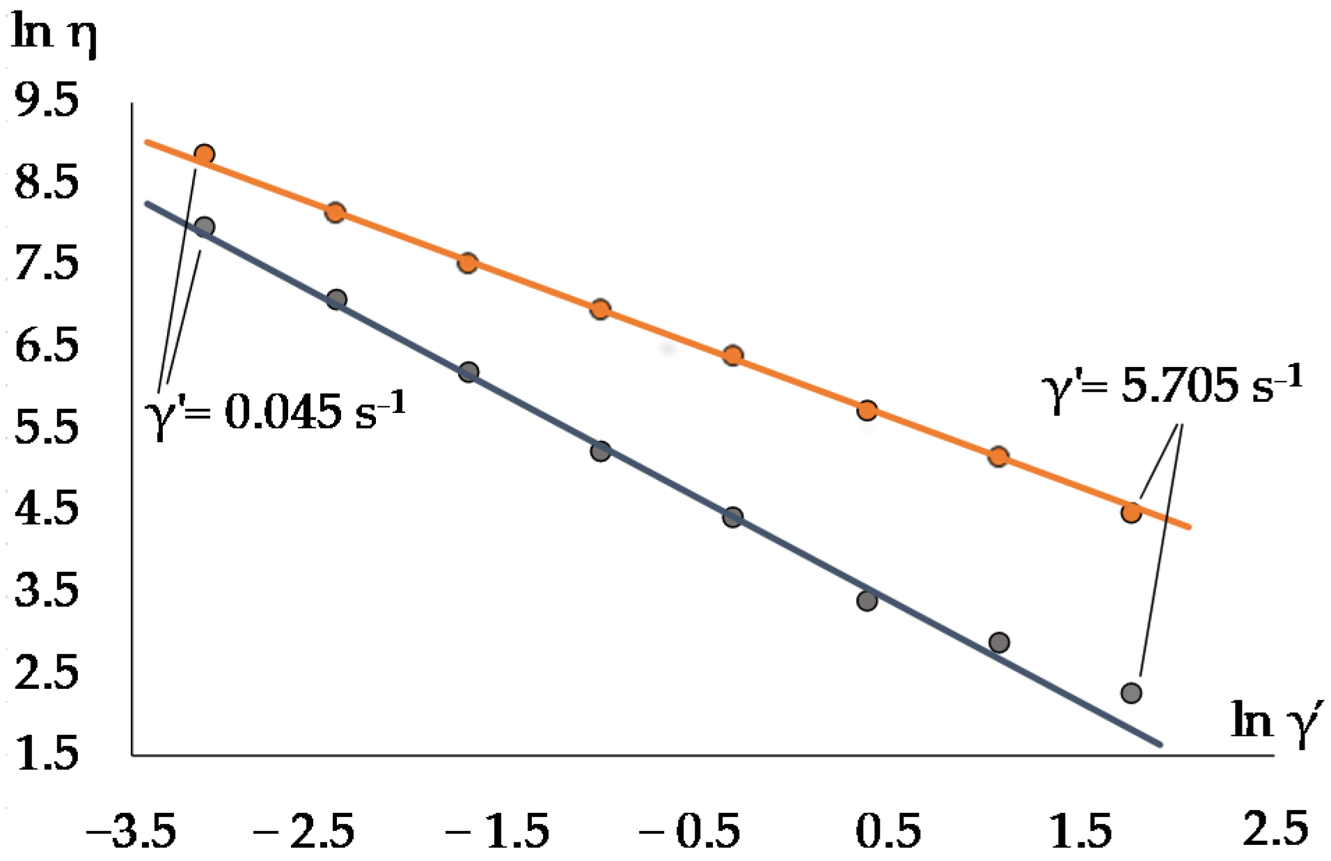 Materials 15 00371 g002