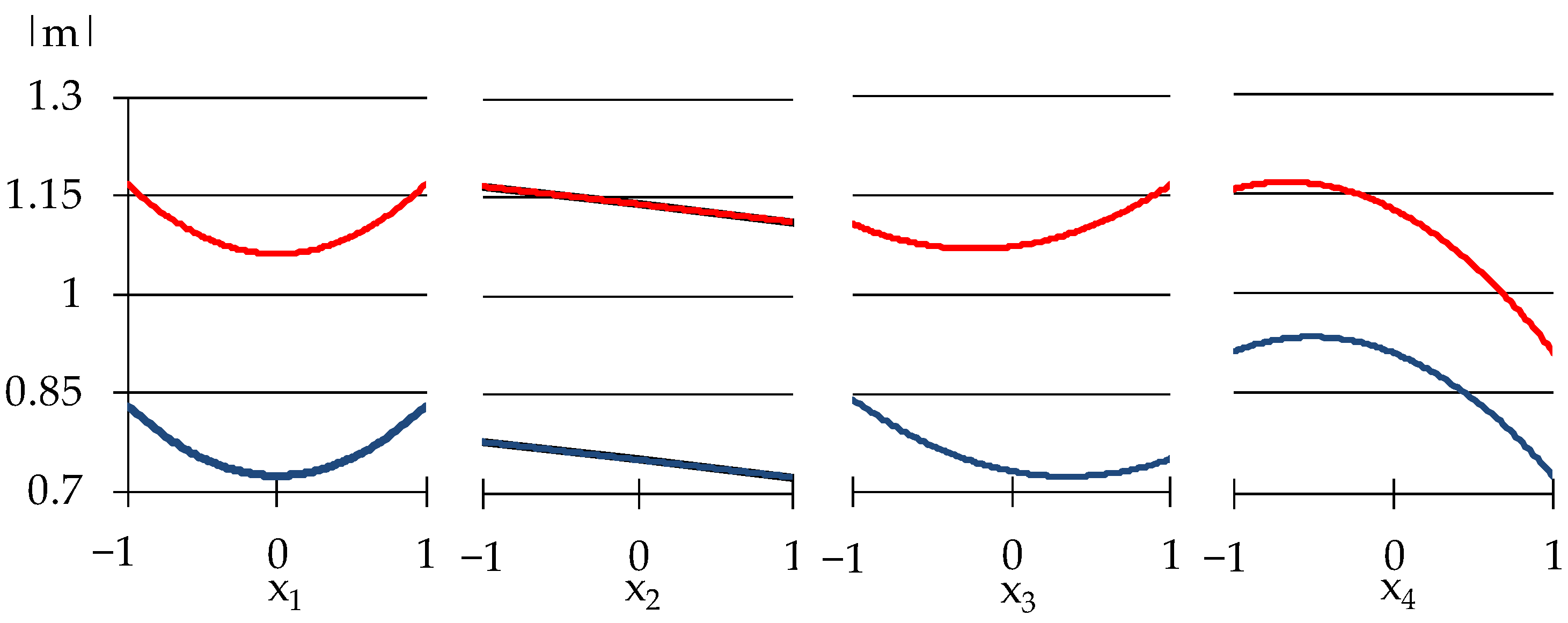 Materials 15 00371 g005