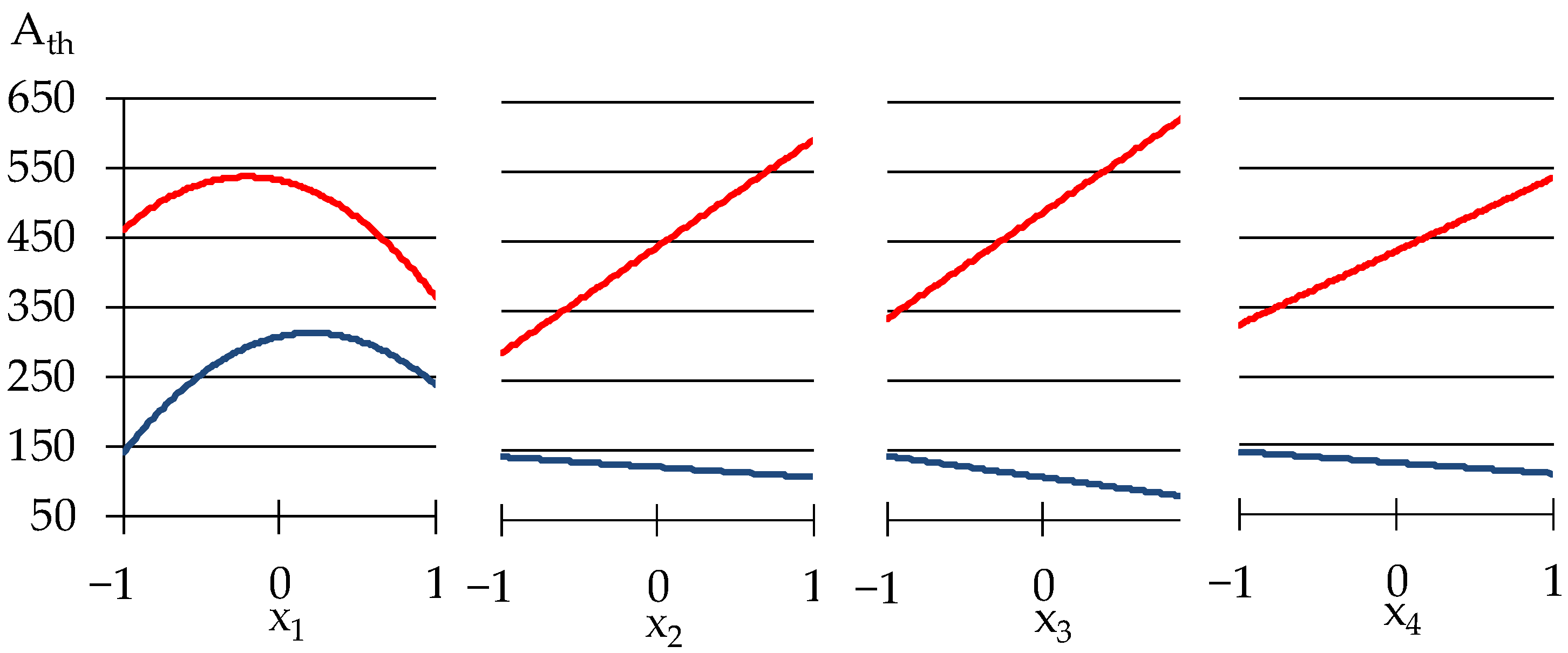 Materials 15 00371 g006