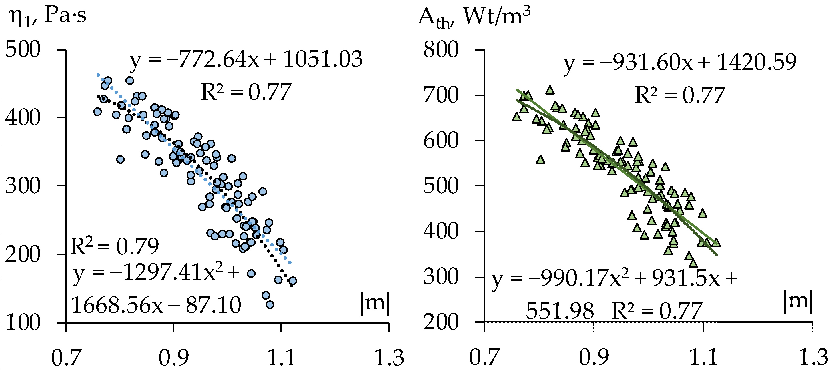 Materials 15 00371 g008