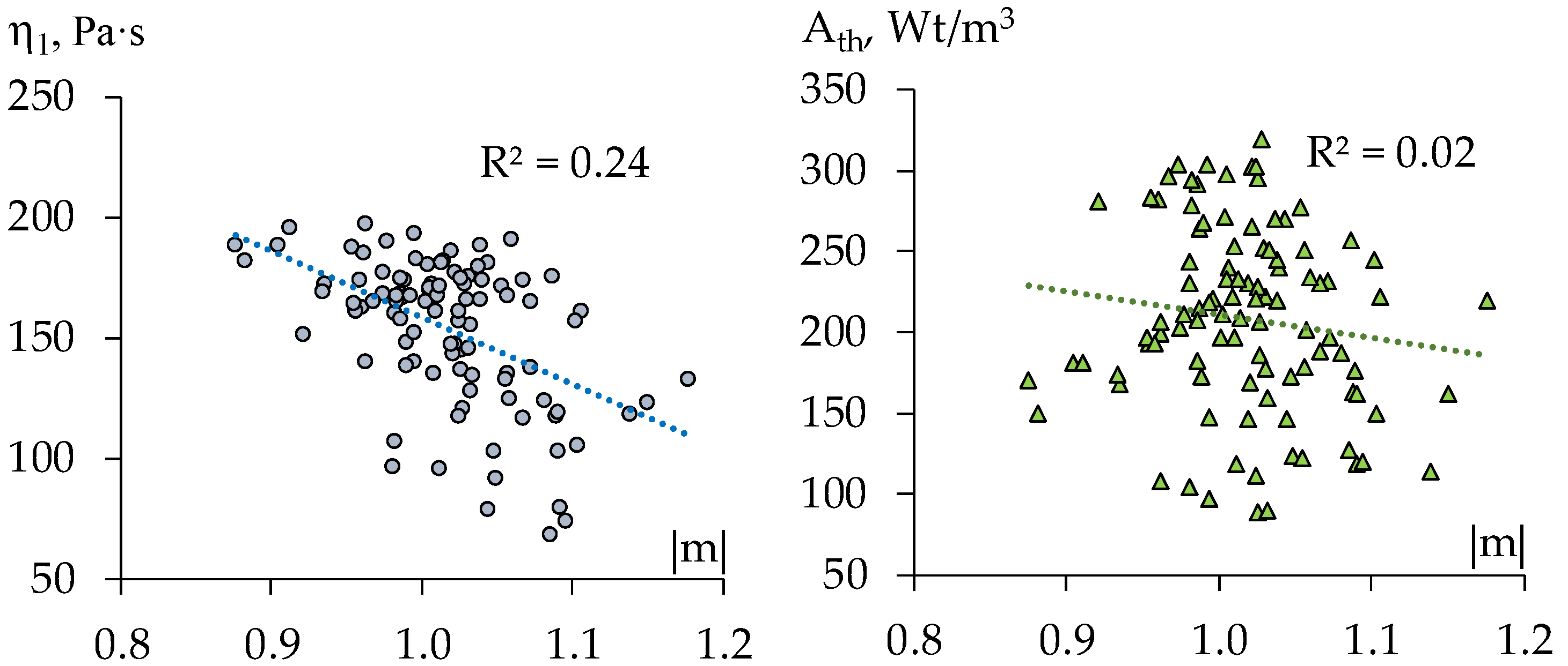 Materials 15 00371 g009