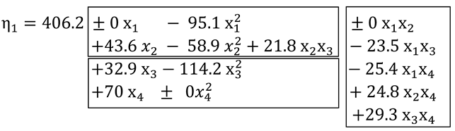 Materials 15 00371 i001