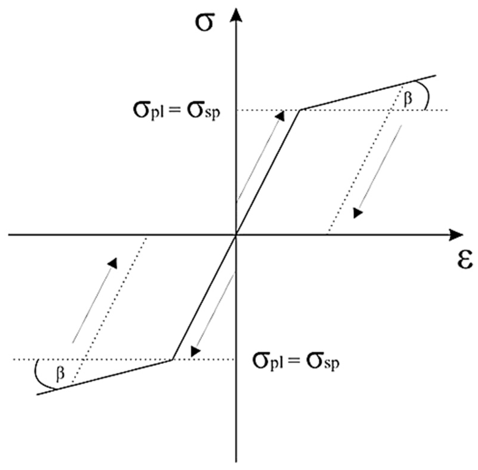 Materials 15 00374 g002