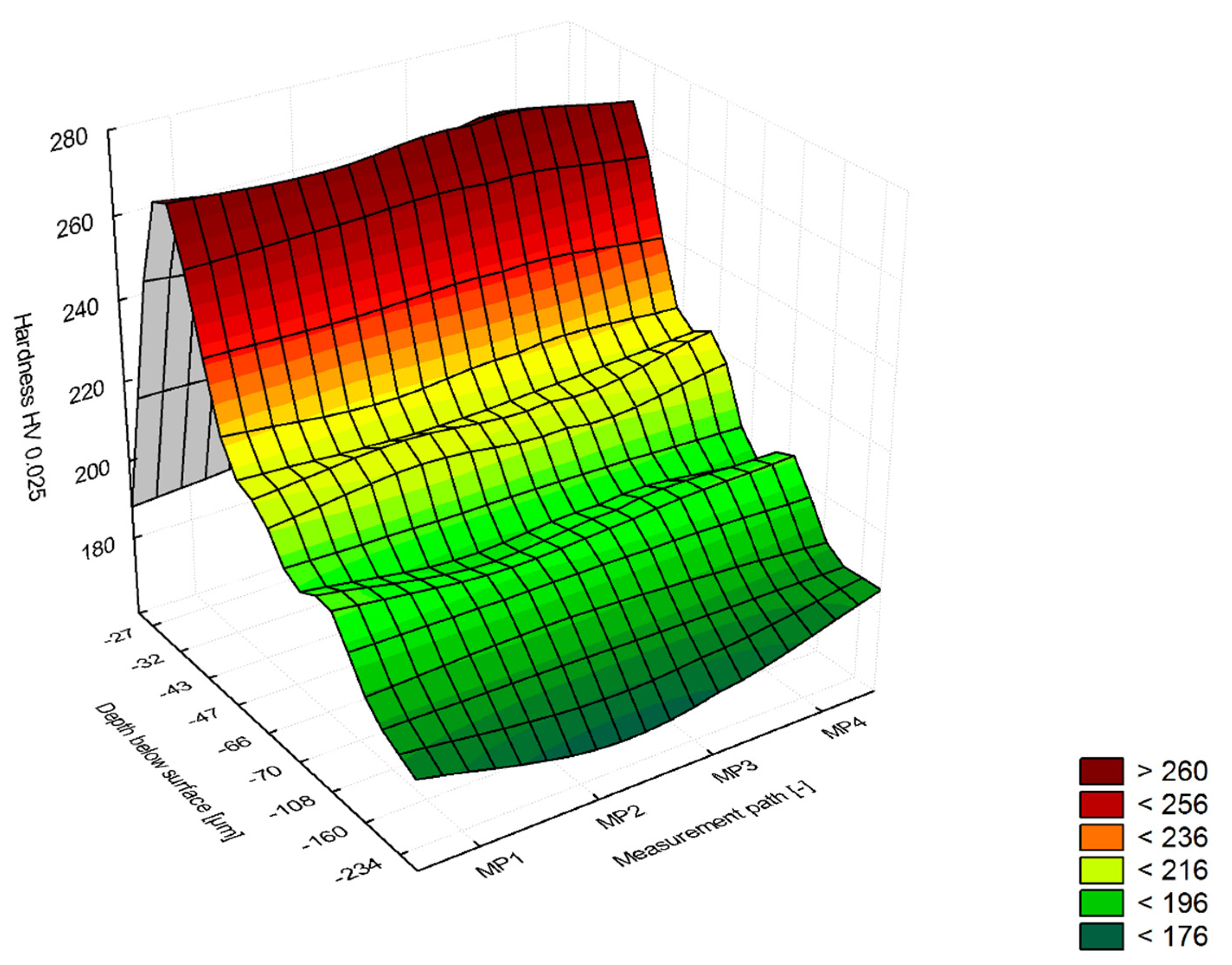 Materials 15 00374 g011